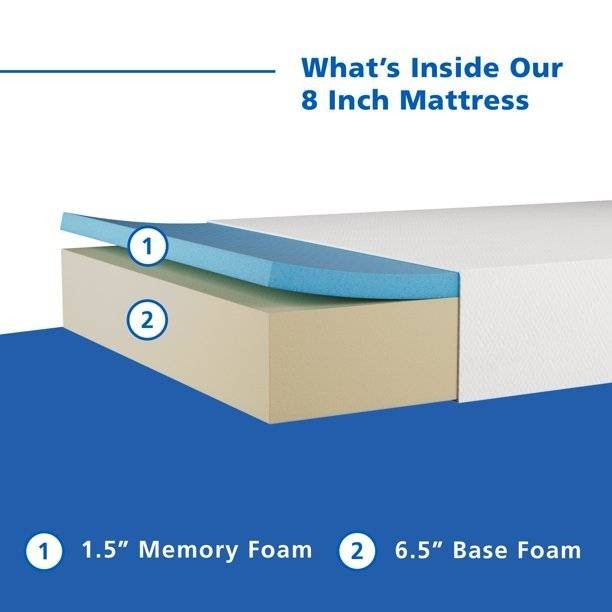 Mainstays 8 inch Memory Foam Mattress King (36D)