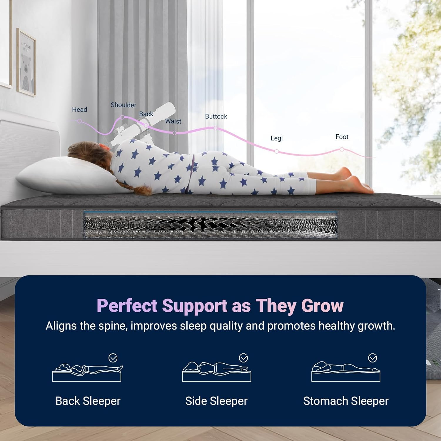 Twin Mattress, 6 Inch Twin Size Mattress in a Box for Kids, Medium Firm Hybrid M