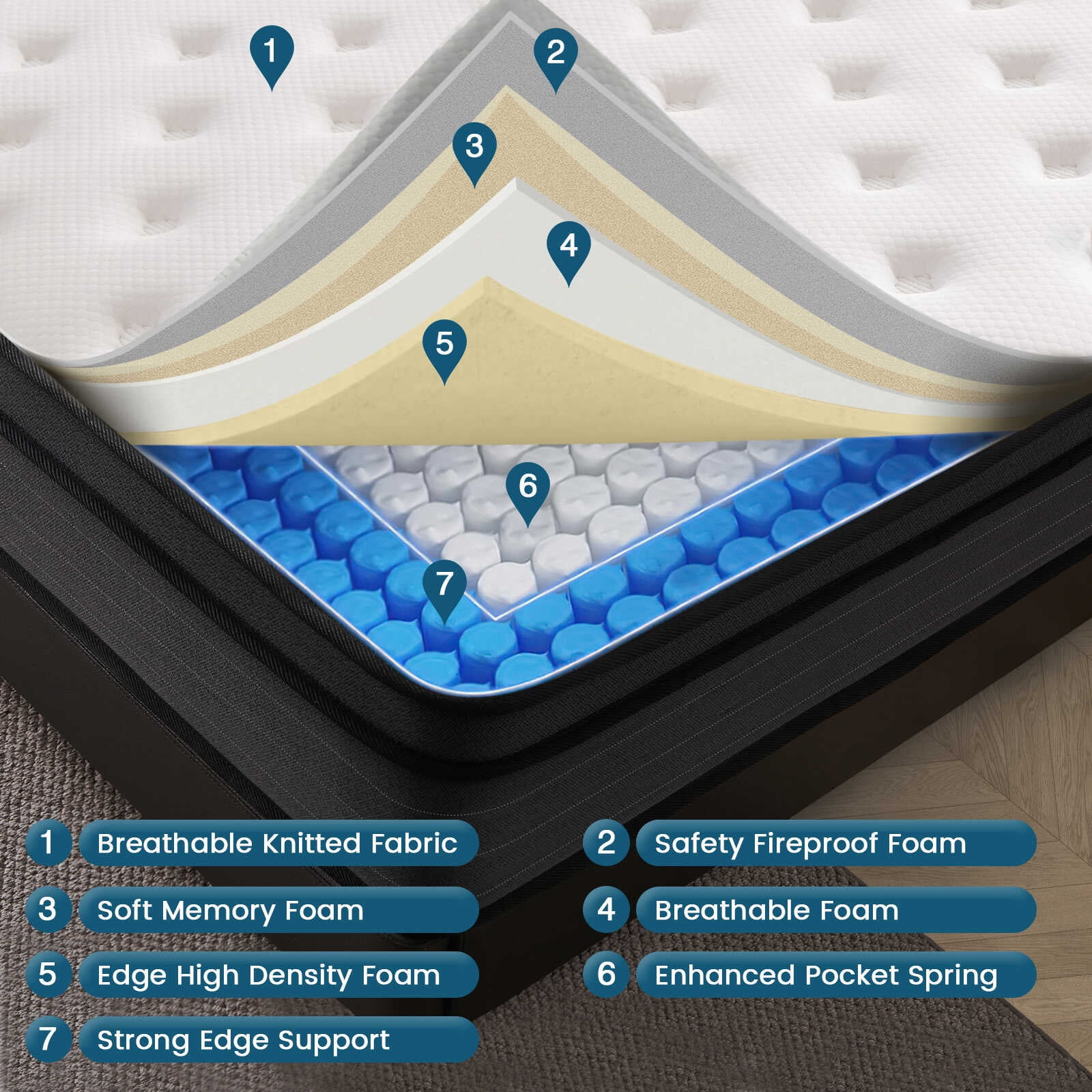 10 Inch Twin Full Queen Gel Memory Foam Mattresses Motion Isolation Top Mattress