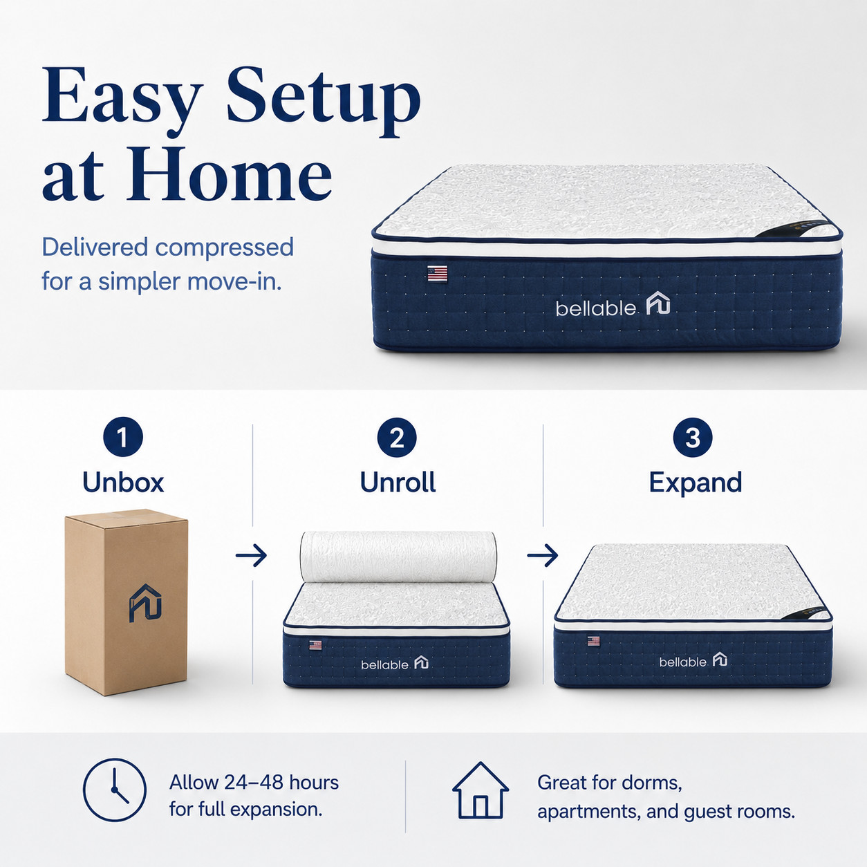 Full XL Mattress 14 Inch Hybrid Mattress in a Box Gel Memory Foam Pocket Spring
