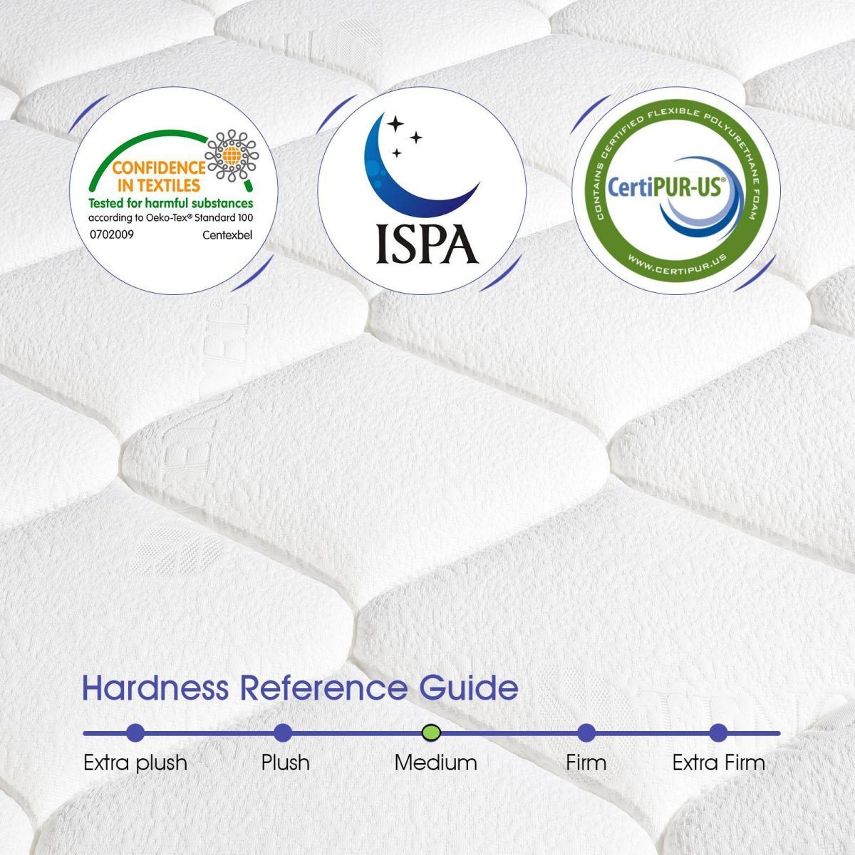 10″ 12″ Twin Full Queen King Size Mattress Hybrid Memory Foam Pocket Springs