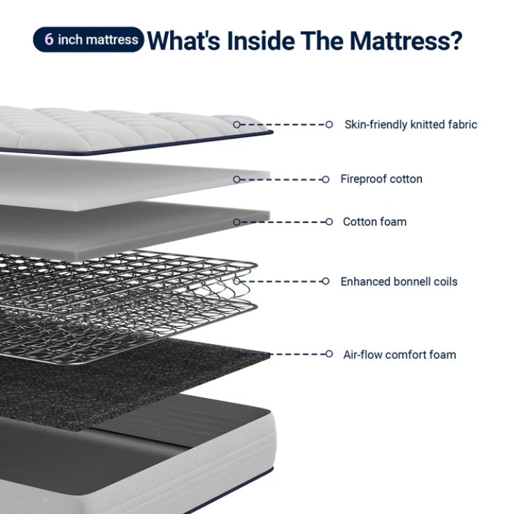 Avenco Pearl 6″ Twin Size Medium Adult Supportive Innerspring Mattress