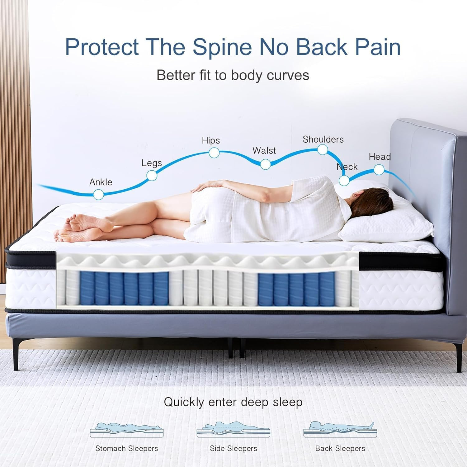 Queen Size 10 Inch Hybrid Memory Foam Mattress Pocket Spring Medium Firm