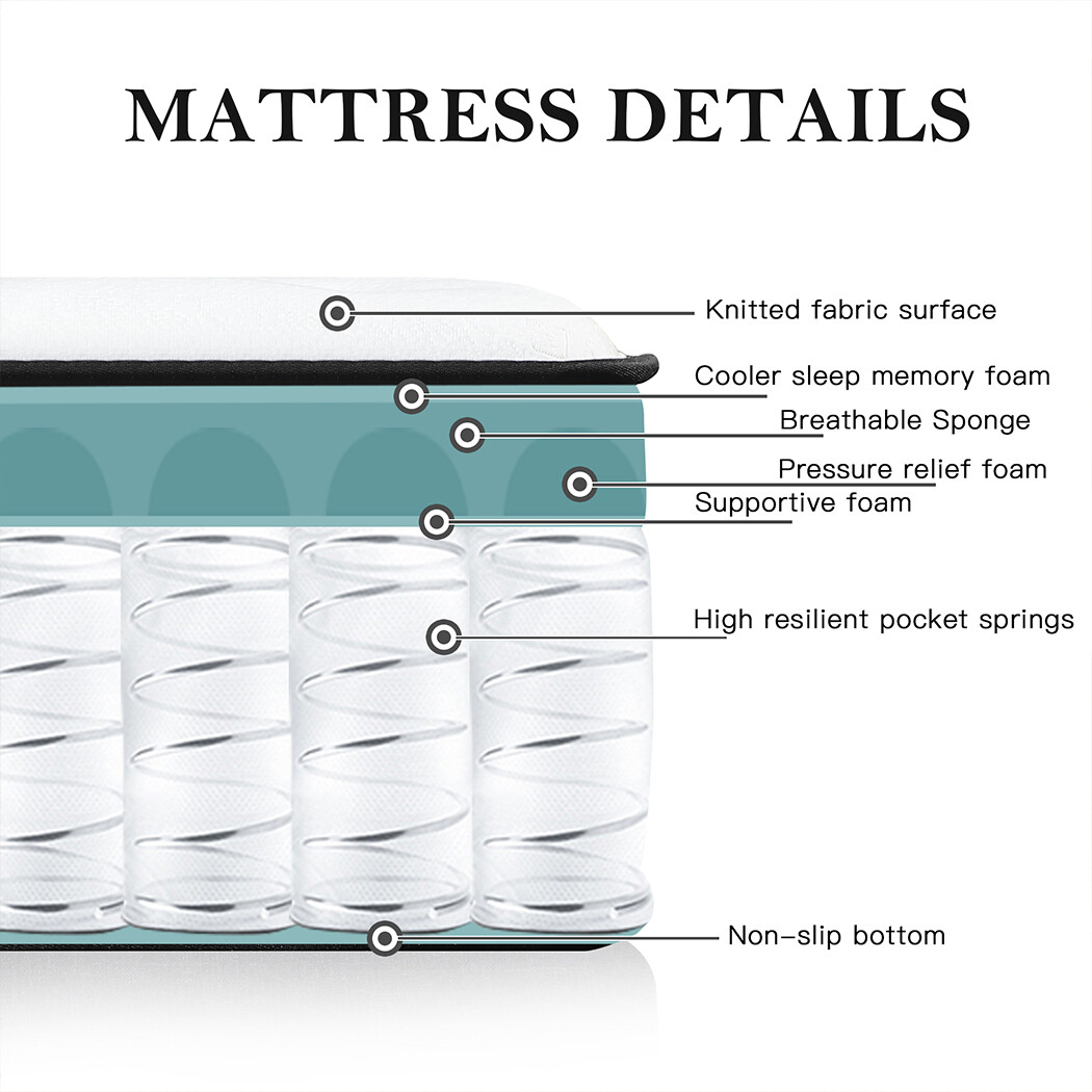 14” Mattress Twin Full Queen King Size Memory Foam InnerSpring Bed in a Box