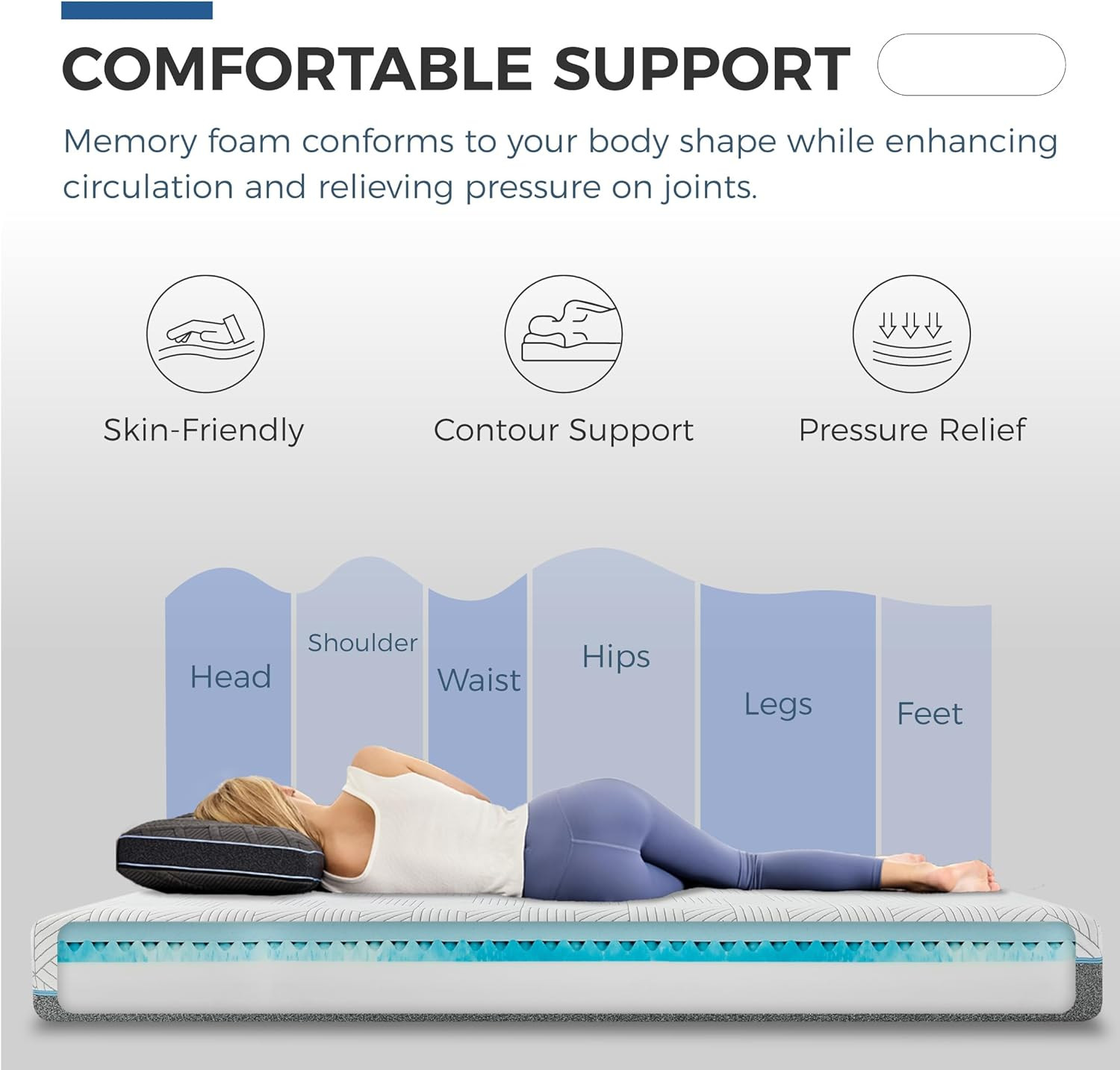 Medium Queen Mattress 12 Inch Memory Foam Mattress Queen Size Bed in a Box for B