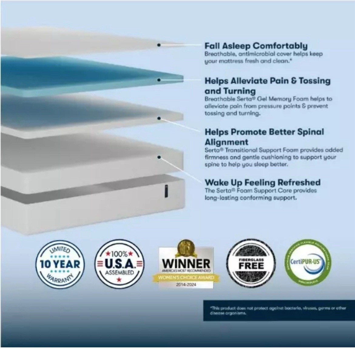 Serta 10″ Full Size Cooling Gel Memory Foam Bed Mattress In A Box