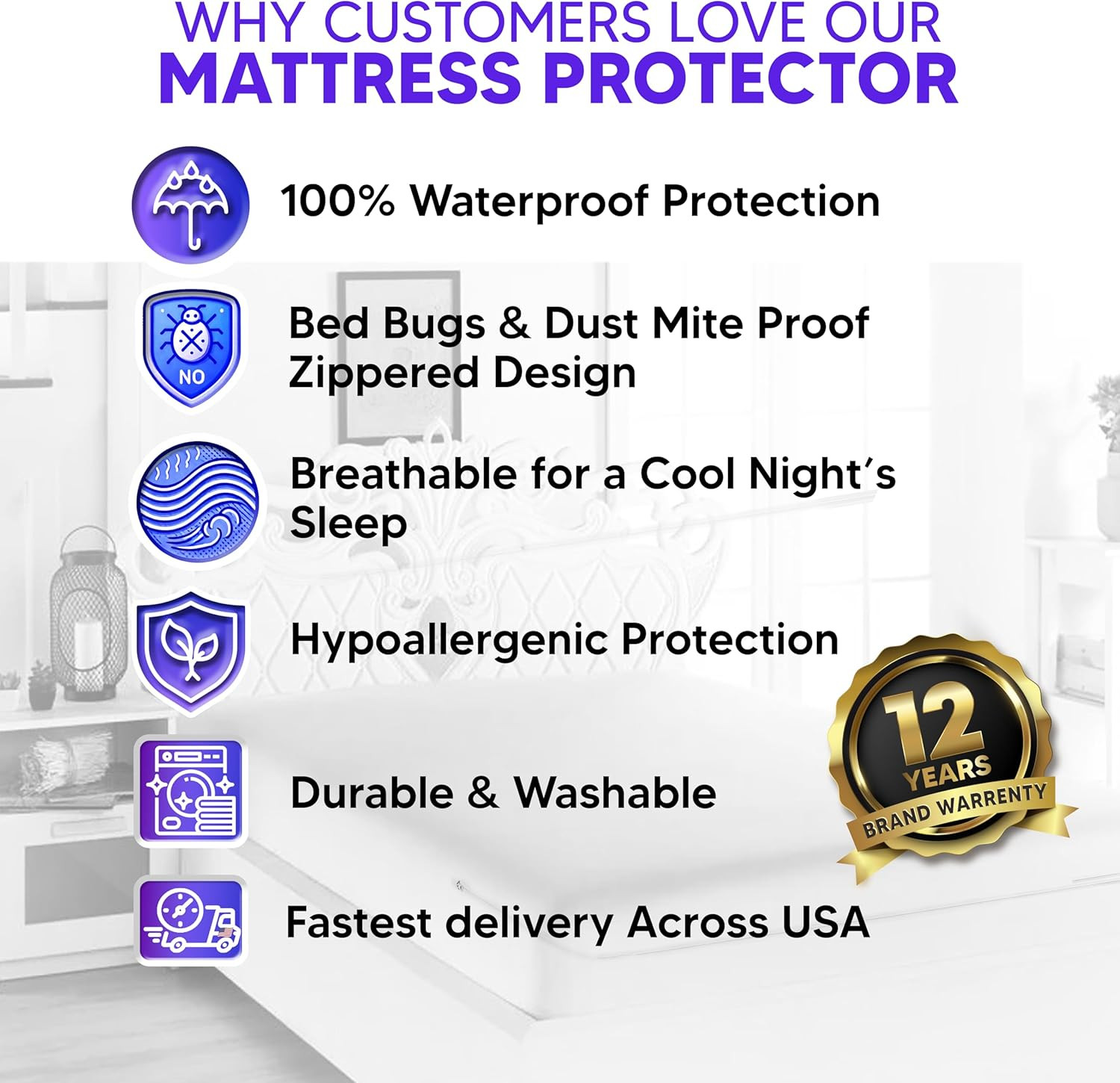 Mattress Encasement King (12-16) Inches Deep | Heavy Duty Hotel Grade Box Spring