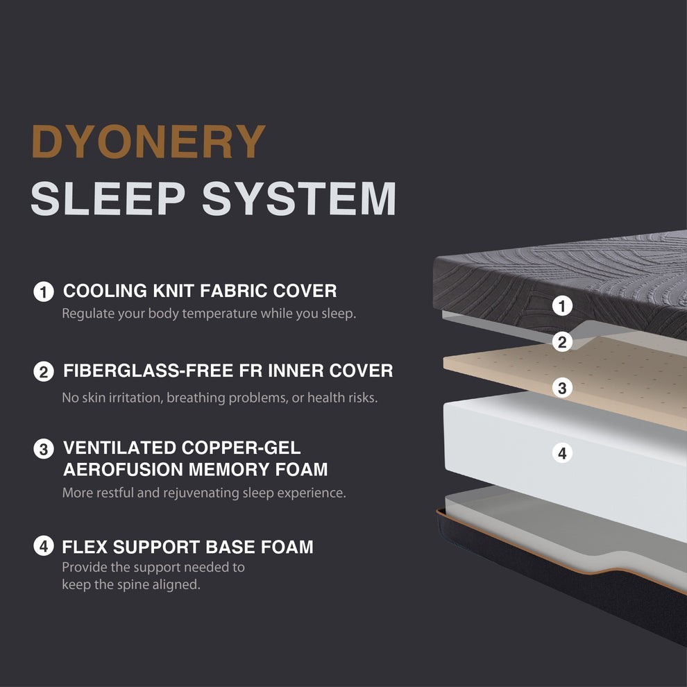 Dyonery Copper Gel Firm Memory Foam Mattress, CertiPUR-US Certified MADE IN USA