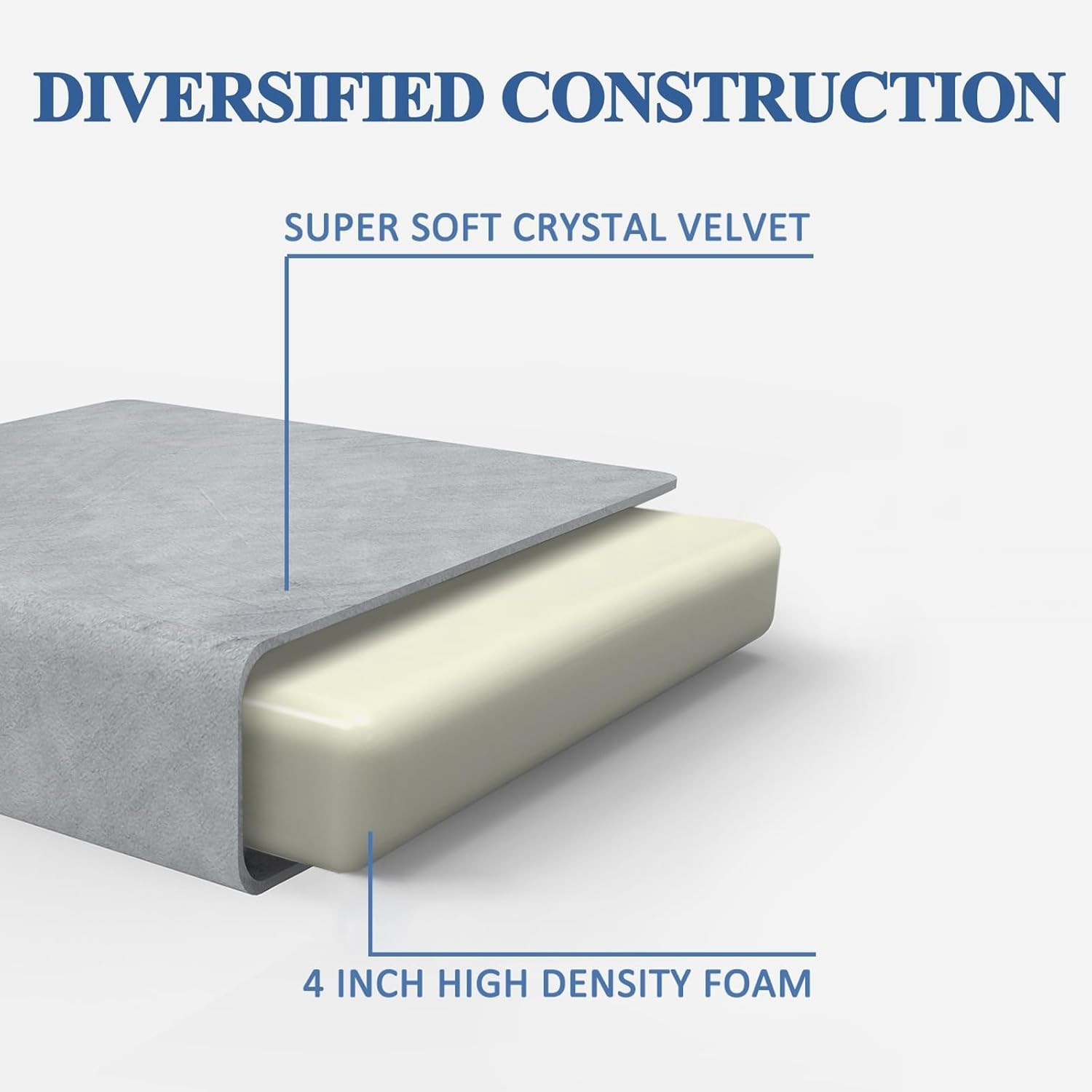 Waterproof Tri-Fold Mattress for Guests – 25×75 Inch, CertiPUR Certified