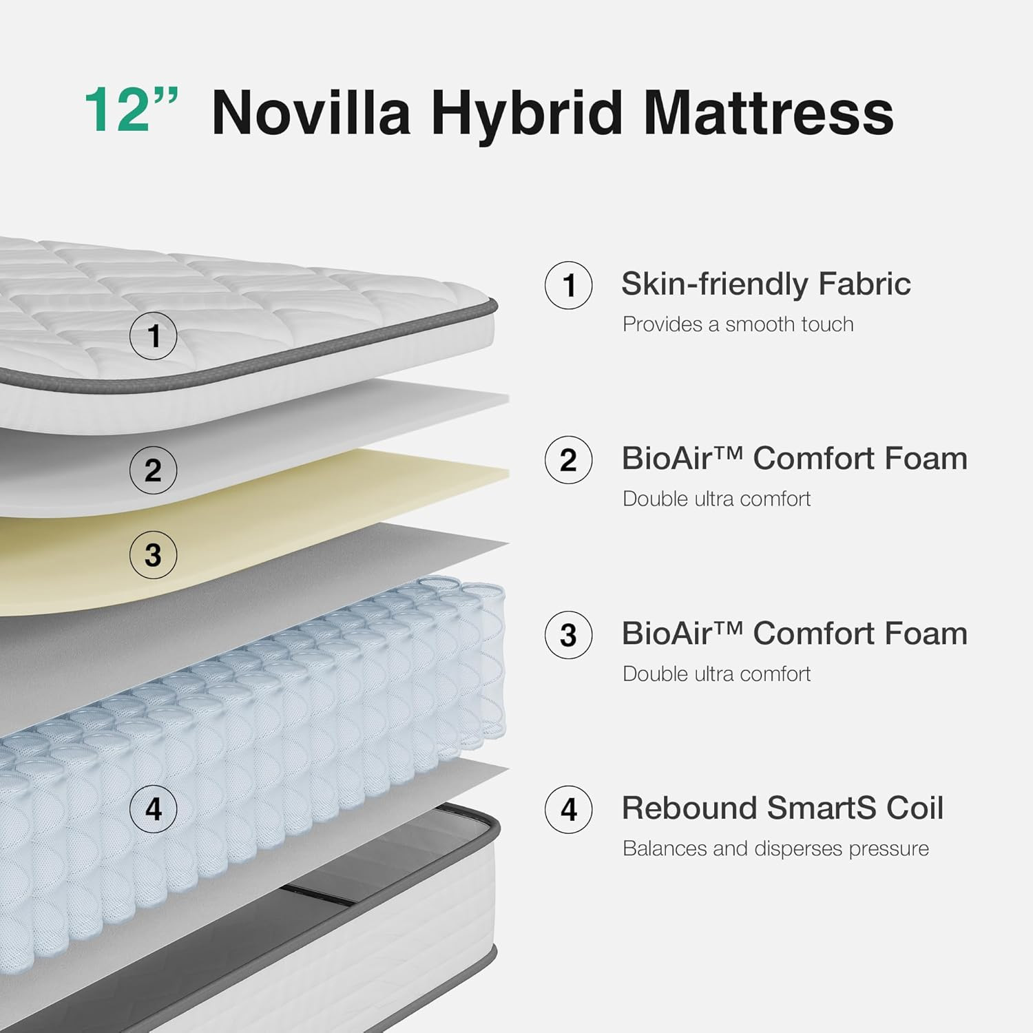 Queen Mattress 12 Inch, Hybrid Mattress Queen Size with Comfy Support, Bed Mattr