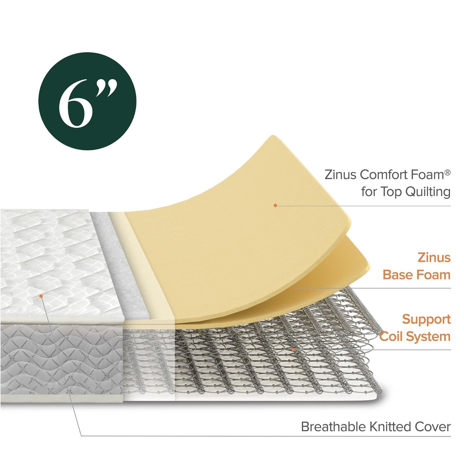 Zinus 6″ Twin Size Mattress Bonnell Inner Springs And Foam For Adults And Kids