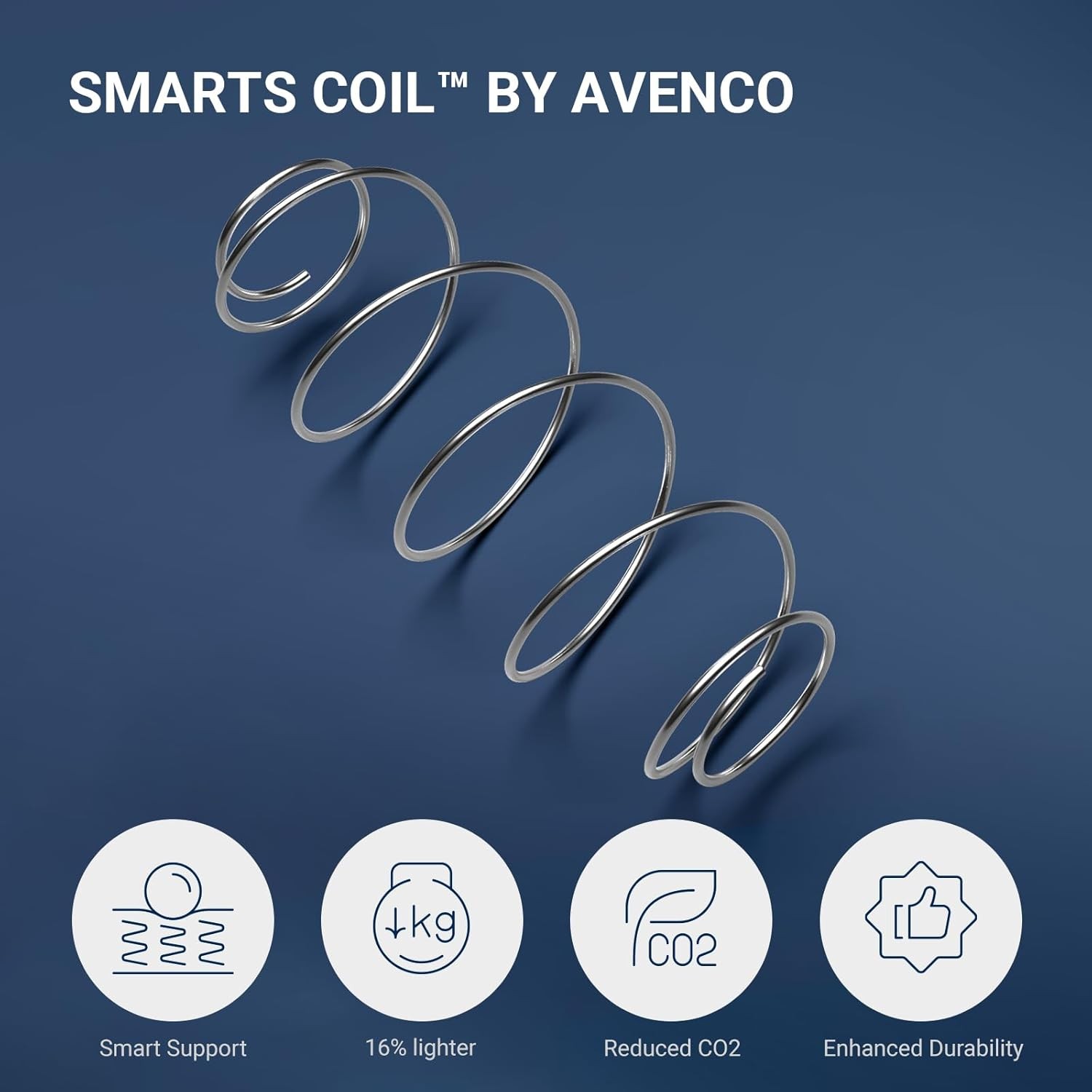 Avenco Twin Mattress 10 Inch Hybrid Pocket Springs