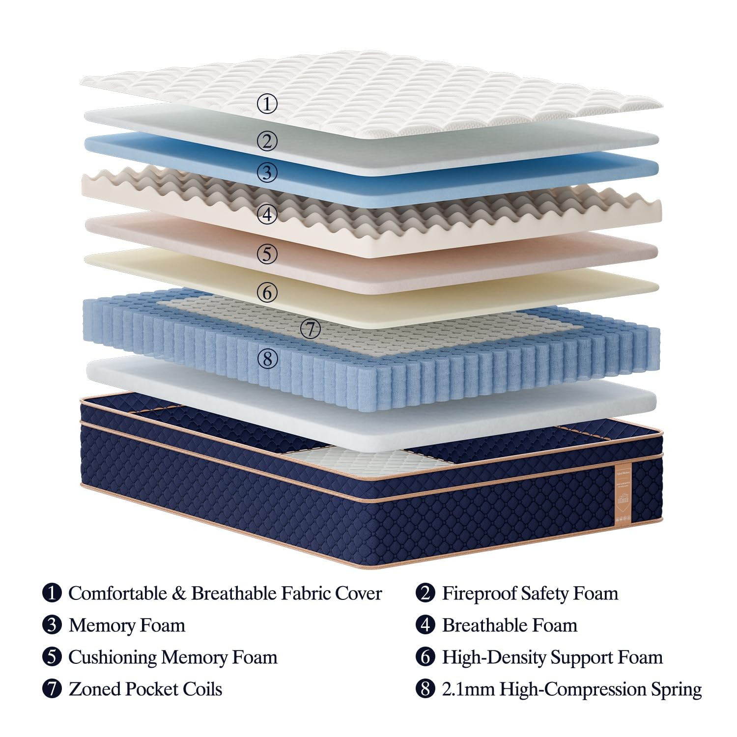 VILASOAR 12 Inch Queen Mattress, Hybrid Mattresses in a Box with Gel Memory F…