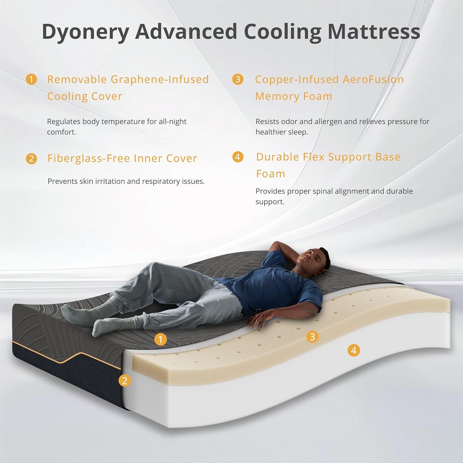 Queen Size 14 Inch Cooling Copper Gel Memory Foam Mattress – Fiberglass Free