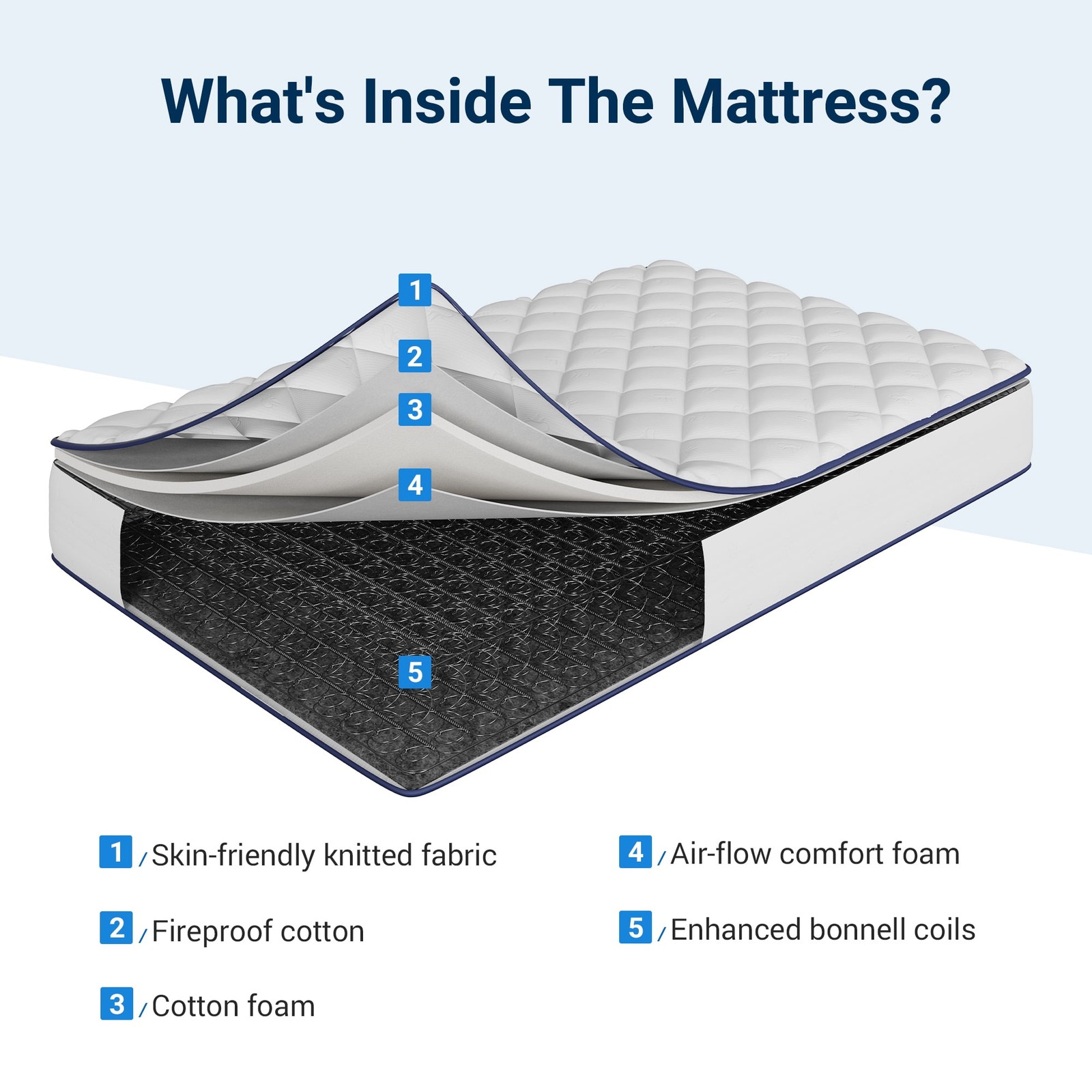 Colchón De Muelles Twin Size 6 Pulgadas Para Cama Colchones En Oferta Baratos US