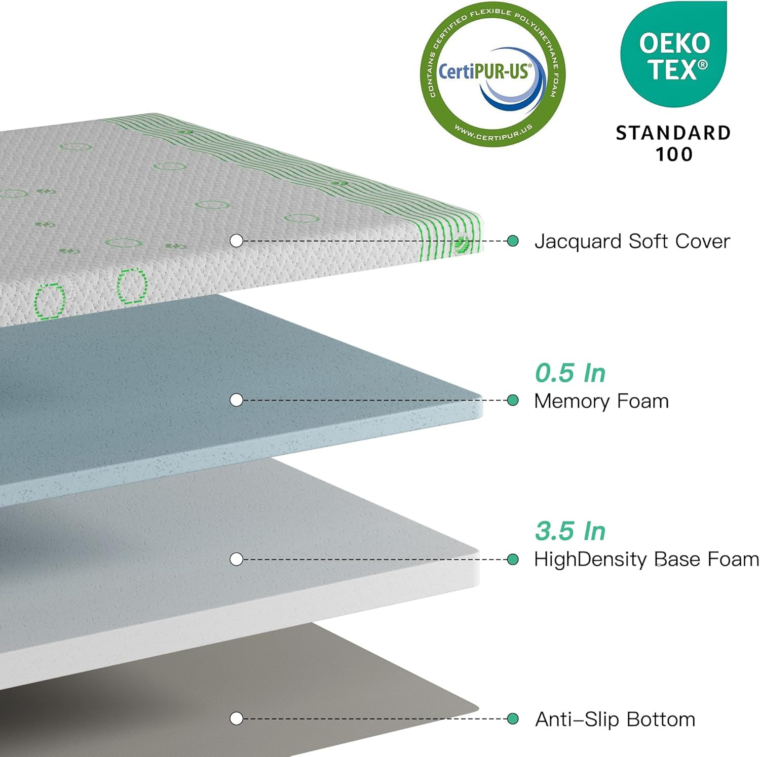 4 Inch Gel Memory Foam Sofa Mattress Queen Size – Light Green & White Foldable R