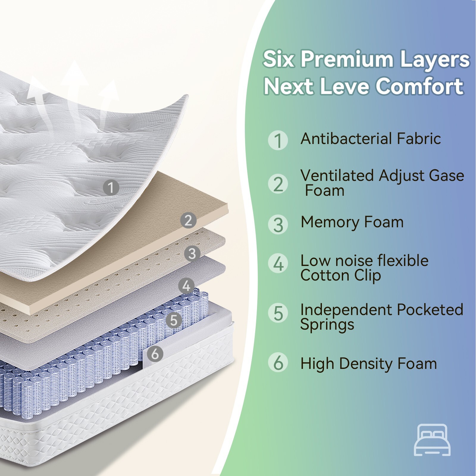 Hbaid 10″ 12″ Pocket Spring Hybrid Mattress, Twin Txl Full Queen King Size