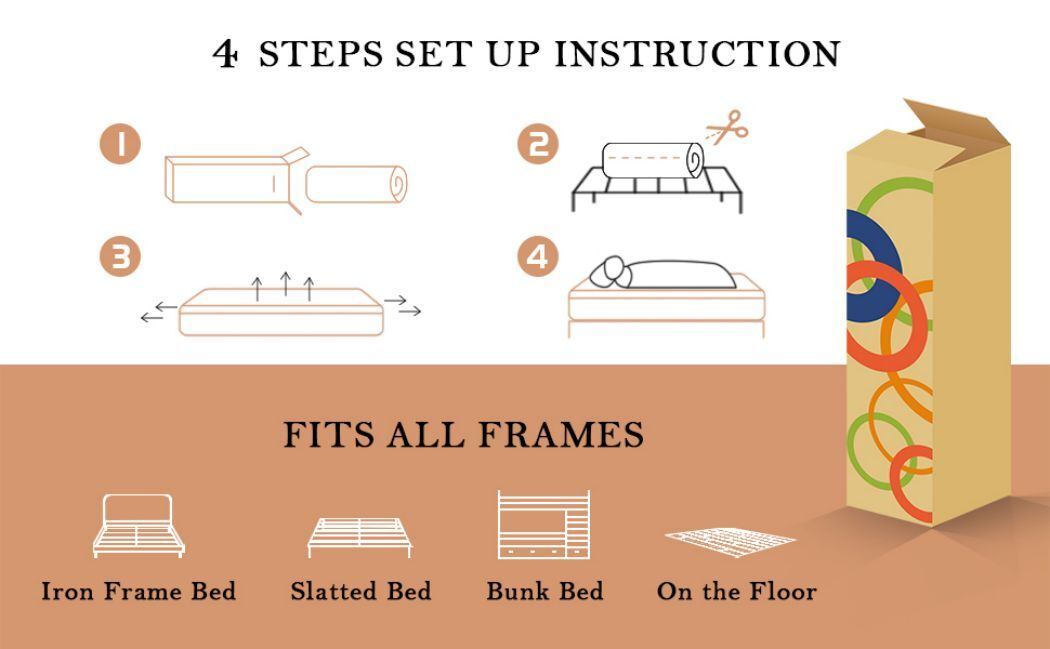 Mattress 12 Inch Full Size Hybrid Mattress in A Box ,Innerspring Gel Memory Foam