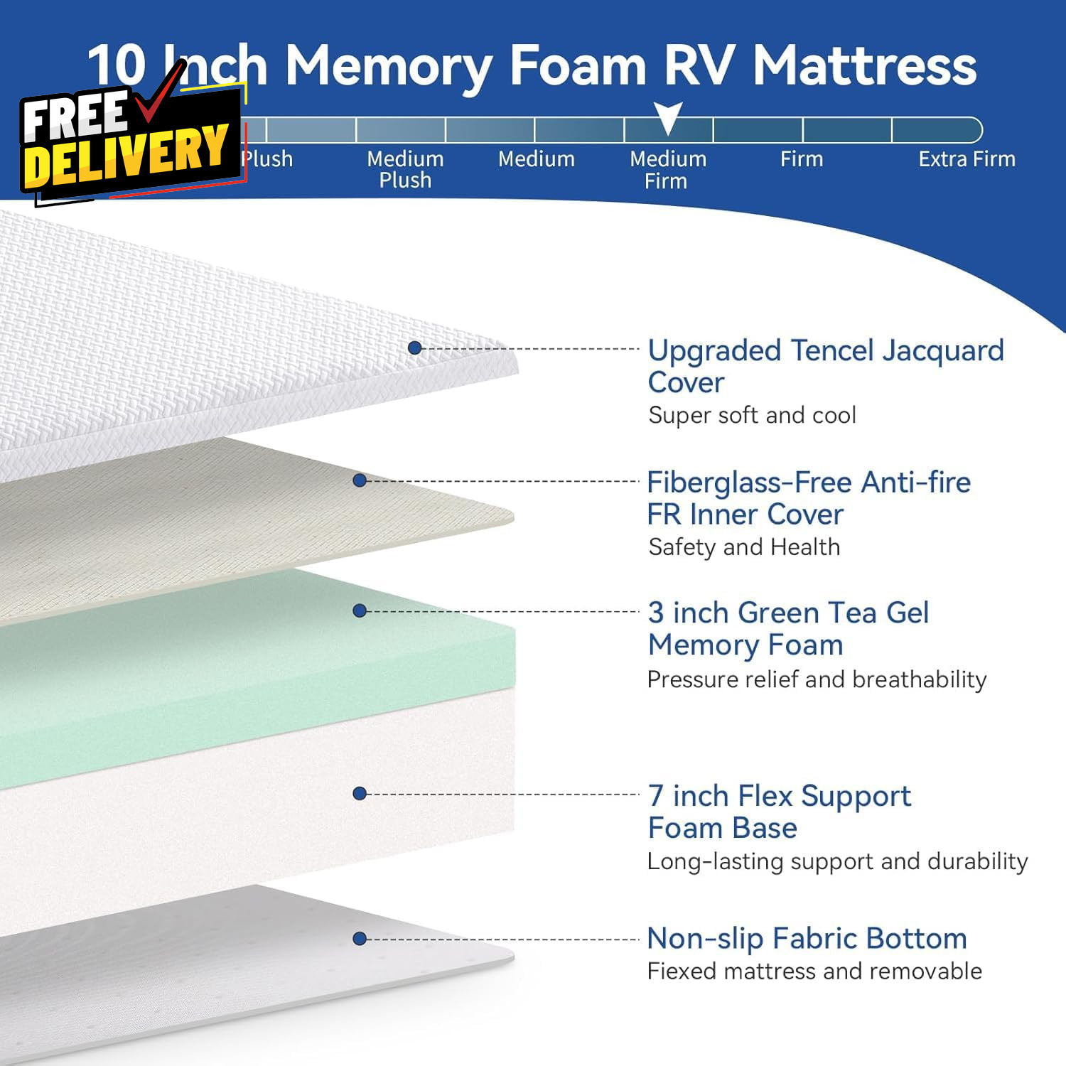 Short Queen RV Mattress 10 Inch with Tencel Cover Premier Cooling Green Tea/G…