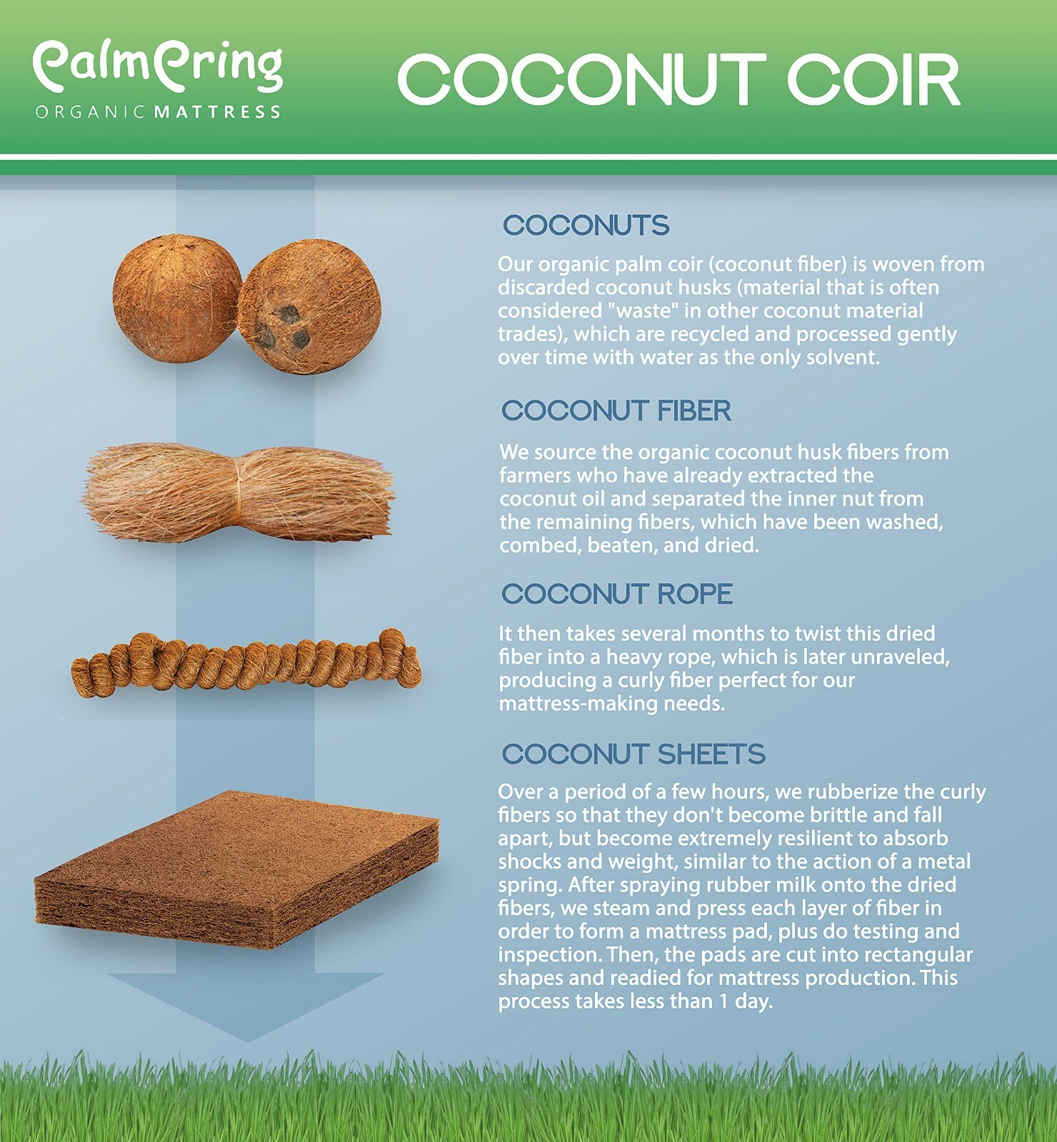 100% Organic Natural Latex Coconut Coir Medium Firm 10″ COLVA Bed Mattress