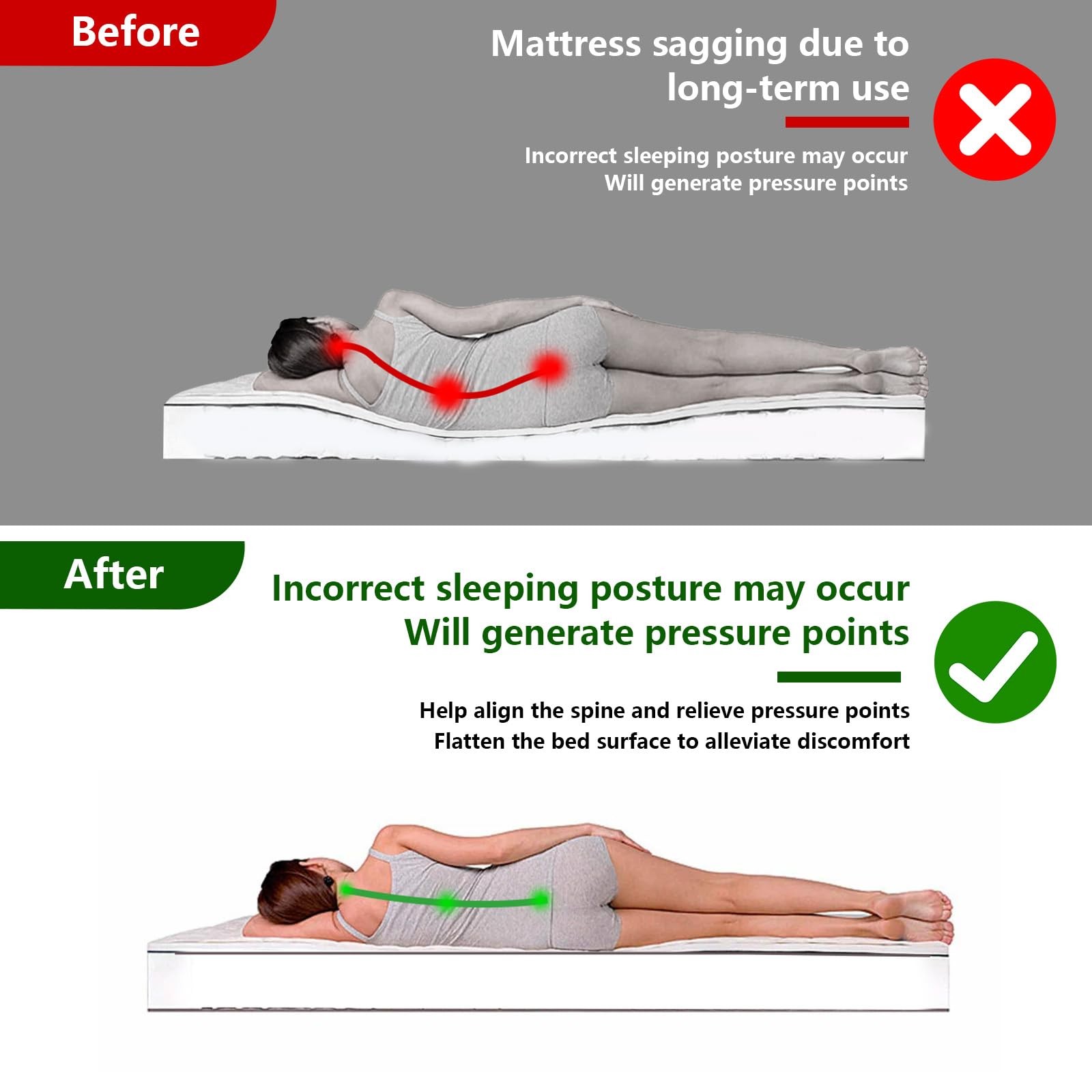 60″ L Sagging Mattress Support Dip Fixer High Density Under Mattress Support …