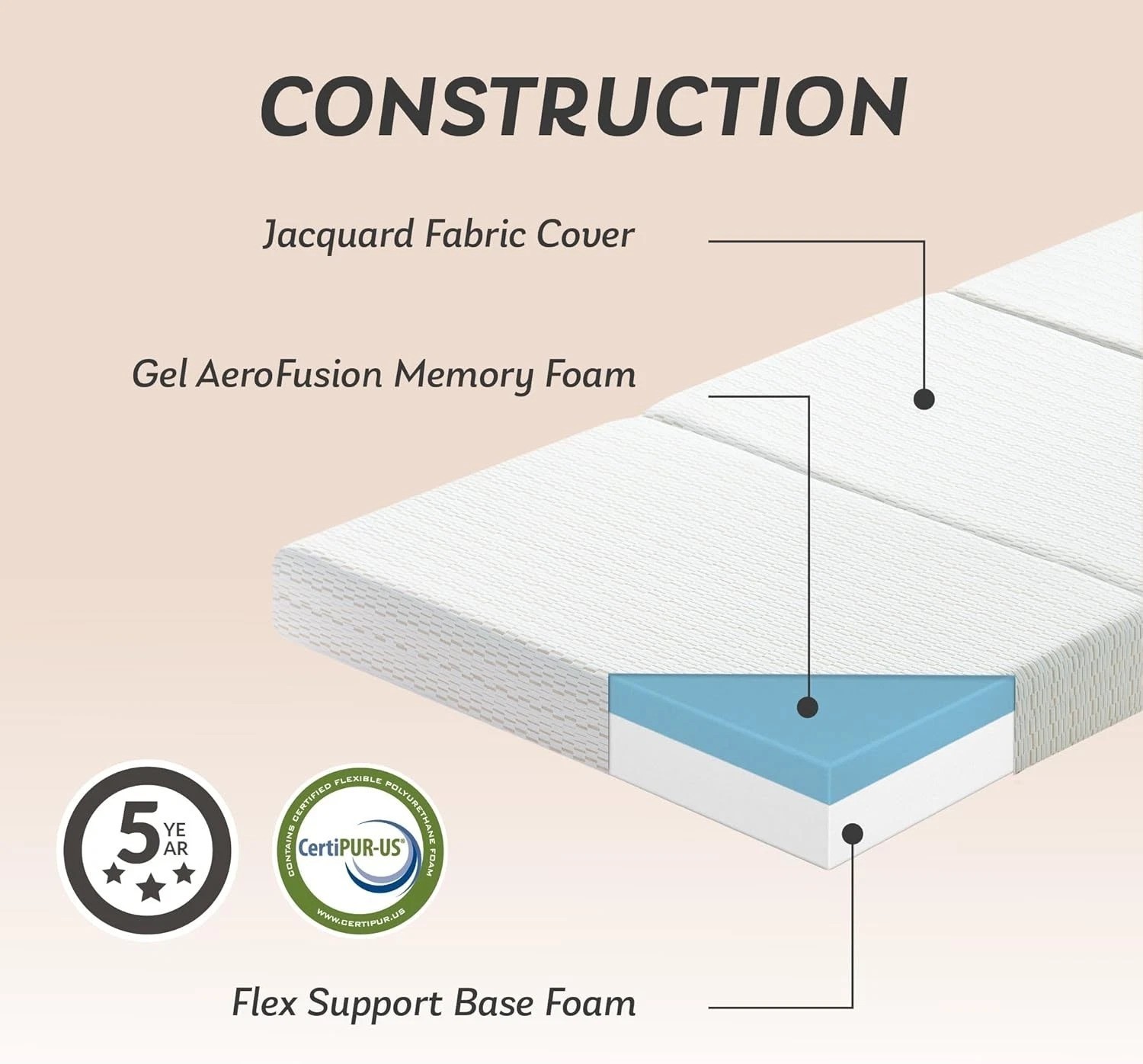 4-Inch Foldable Memory Foam Mattress Topper – Perfect for Camping or Guests
