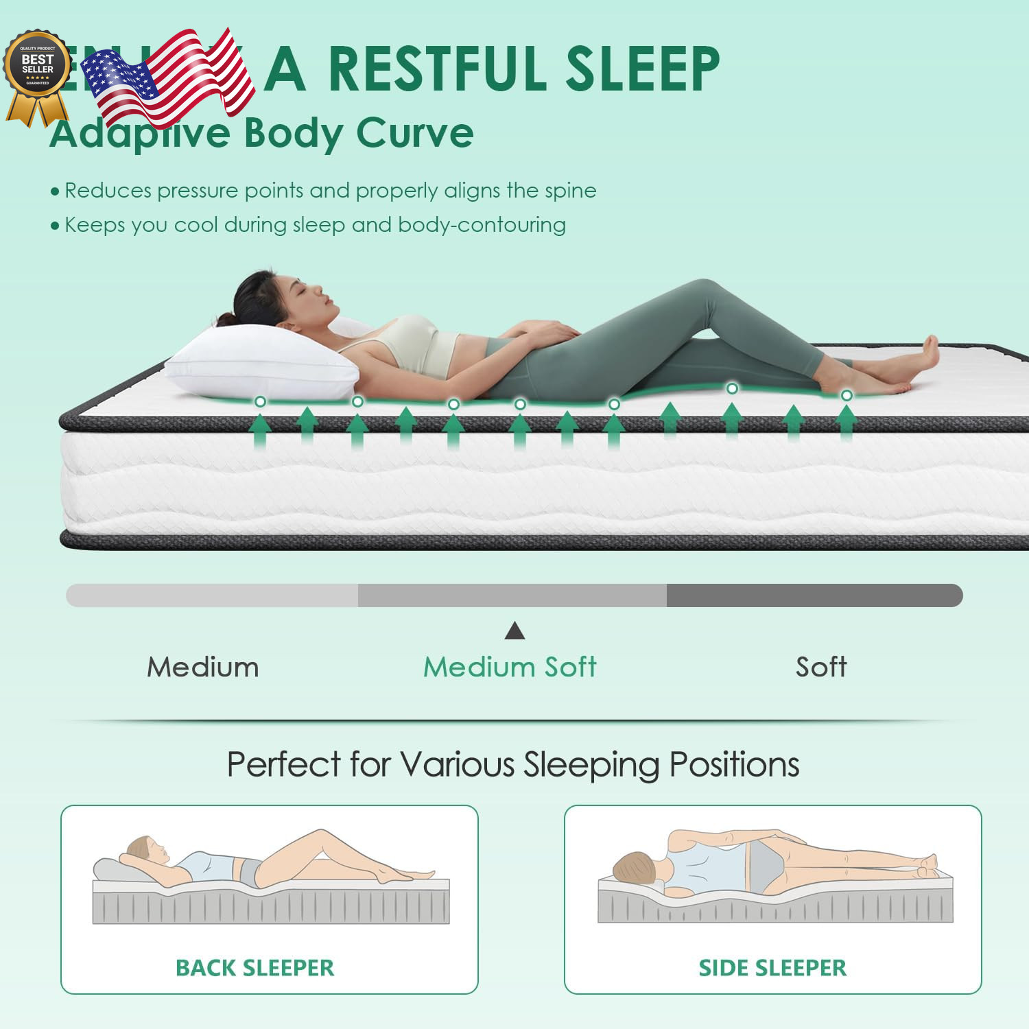 6 Inch Full Mattress Medium Firm Hybrid Mattress White with High-Density Foam