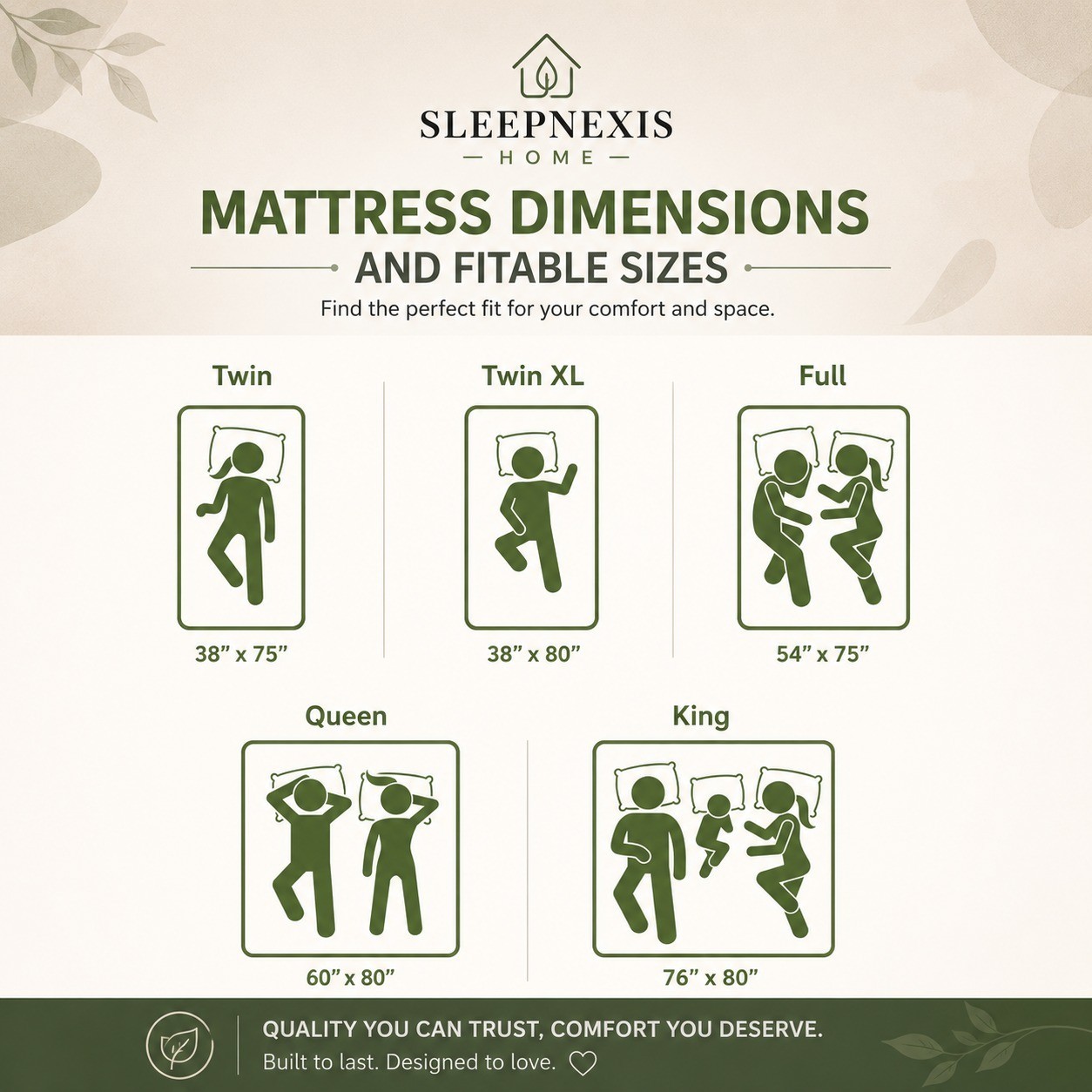 Sleepnexis 12 Inch Queen Mattress Copper Cooling Gel Foam 7-Zone Medium Firm