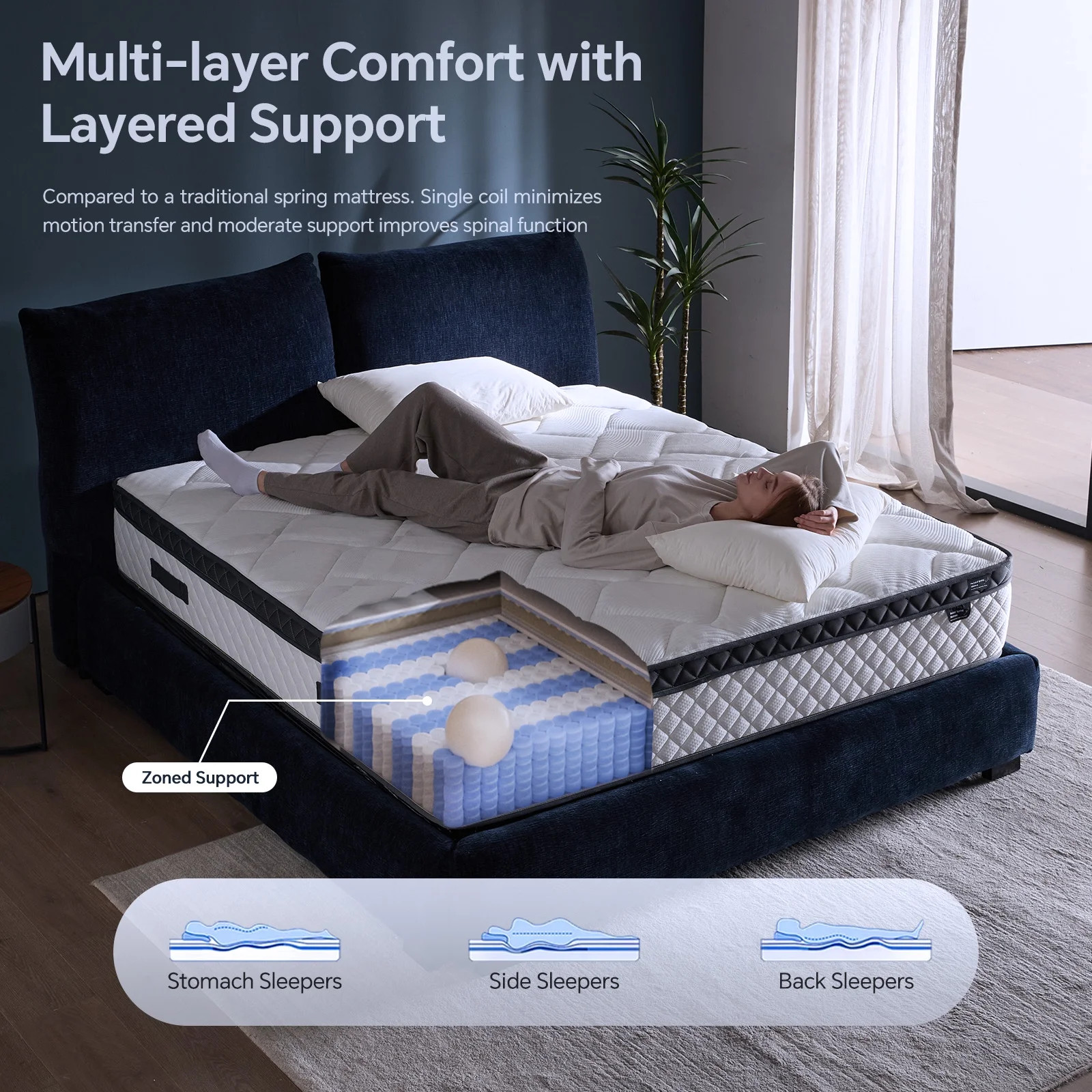 12″ Queen Colchon Memory Foam Hibrido Cama Queen Mattress Medium Firm Hybrid