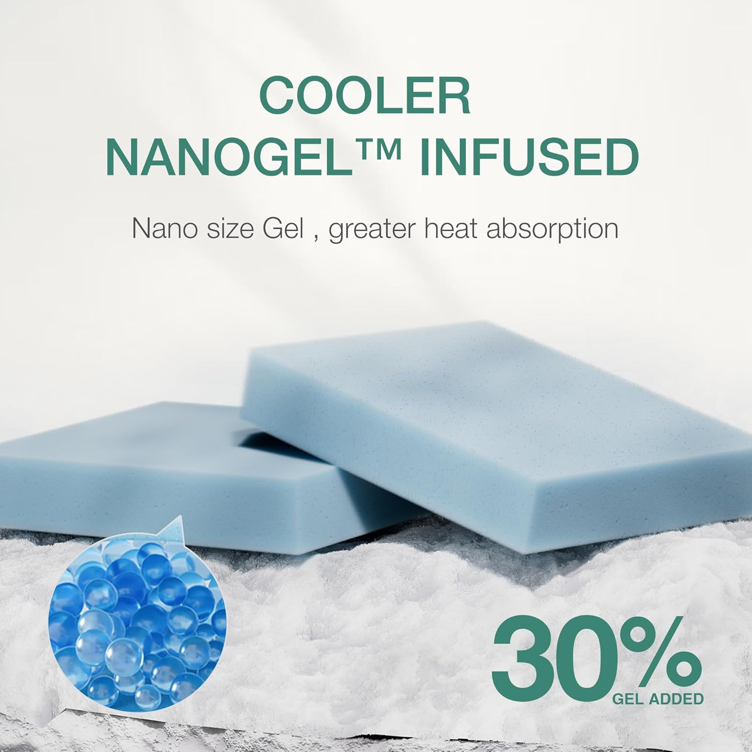 14″ King Memory Foam Mattress with Cooling Cover & Back Pain Relief Support