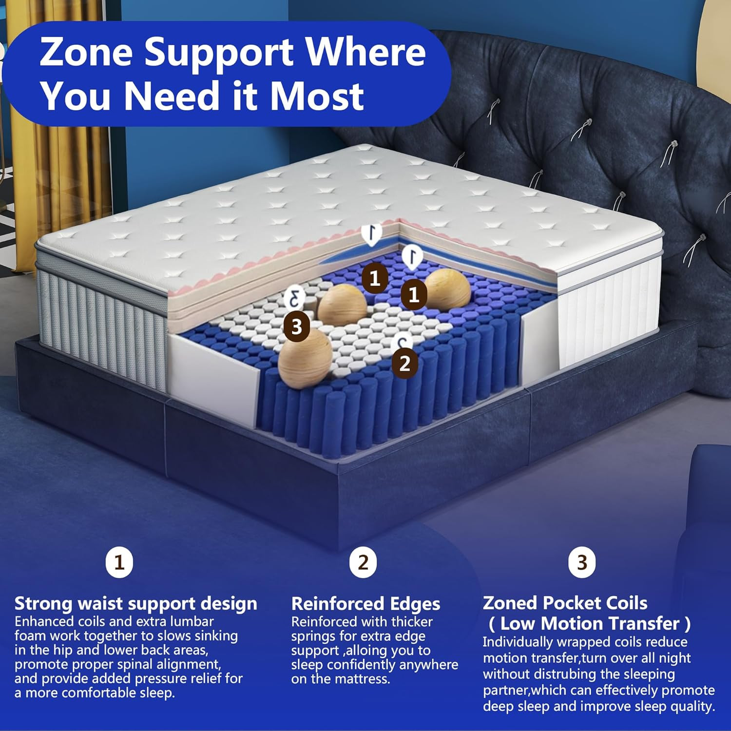 14″ King Size Hybrid Mattress – Gel Foam & Pocket Springs, Medium Firm Comfort