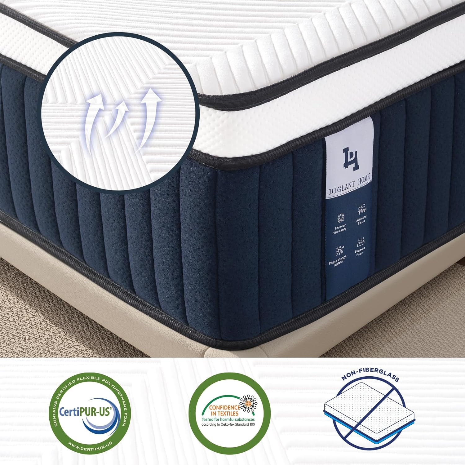 DIGLANT 14″ Euro Top Queen Mattress – Memory Foam & Pocket Springs for Comfort