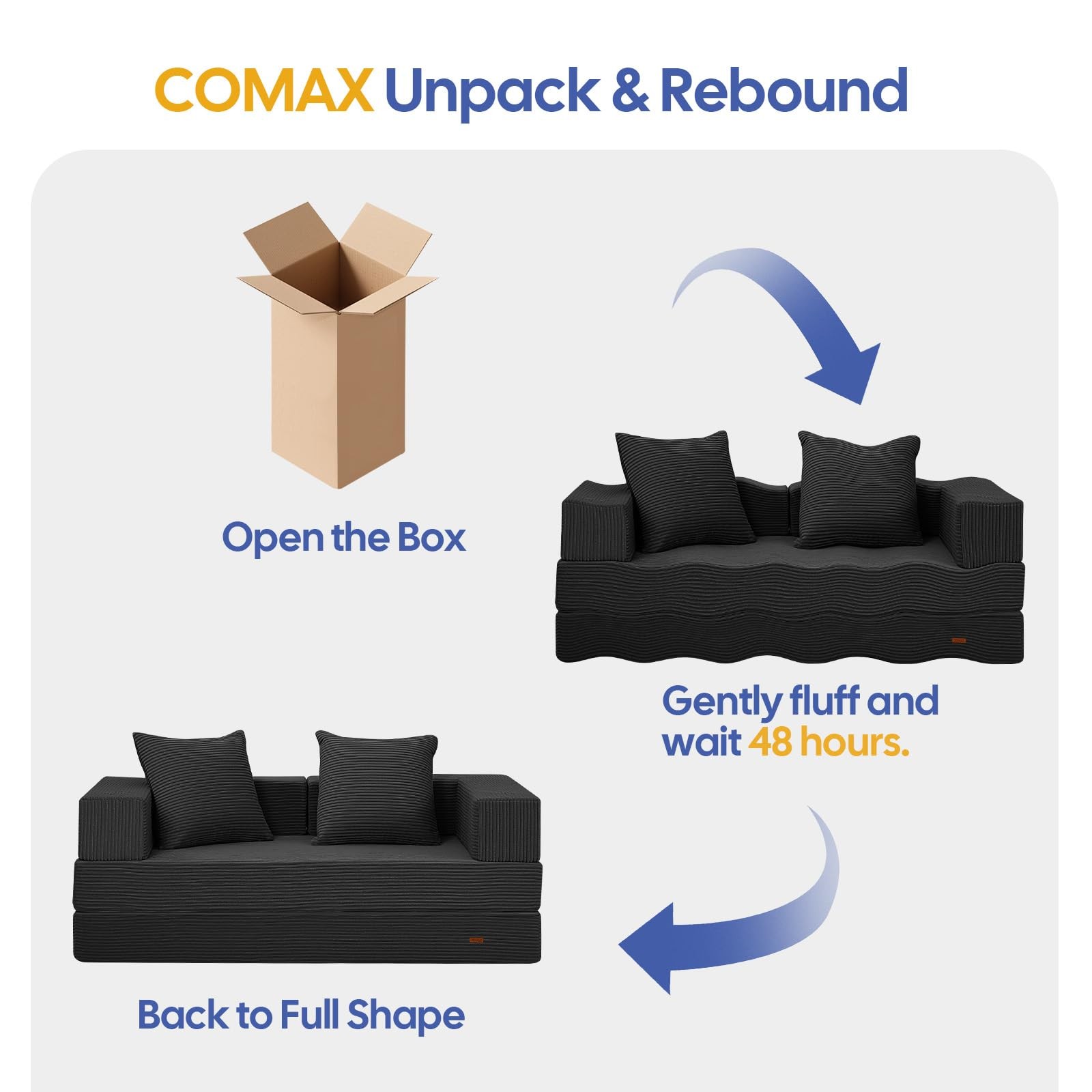 COMAX Futon Sofa Bed, 4‑in‑1 Convertible L-Shaped Loveseat, Black