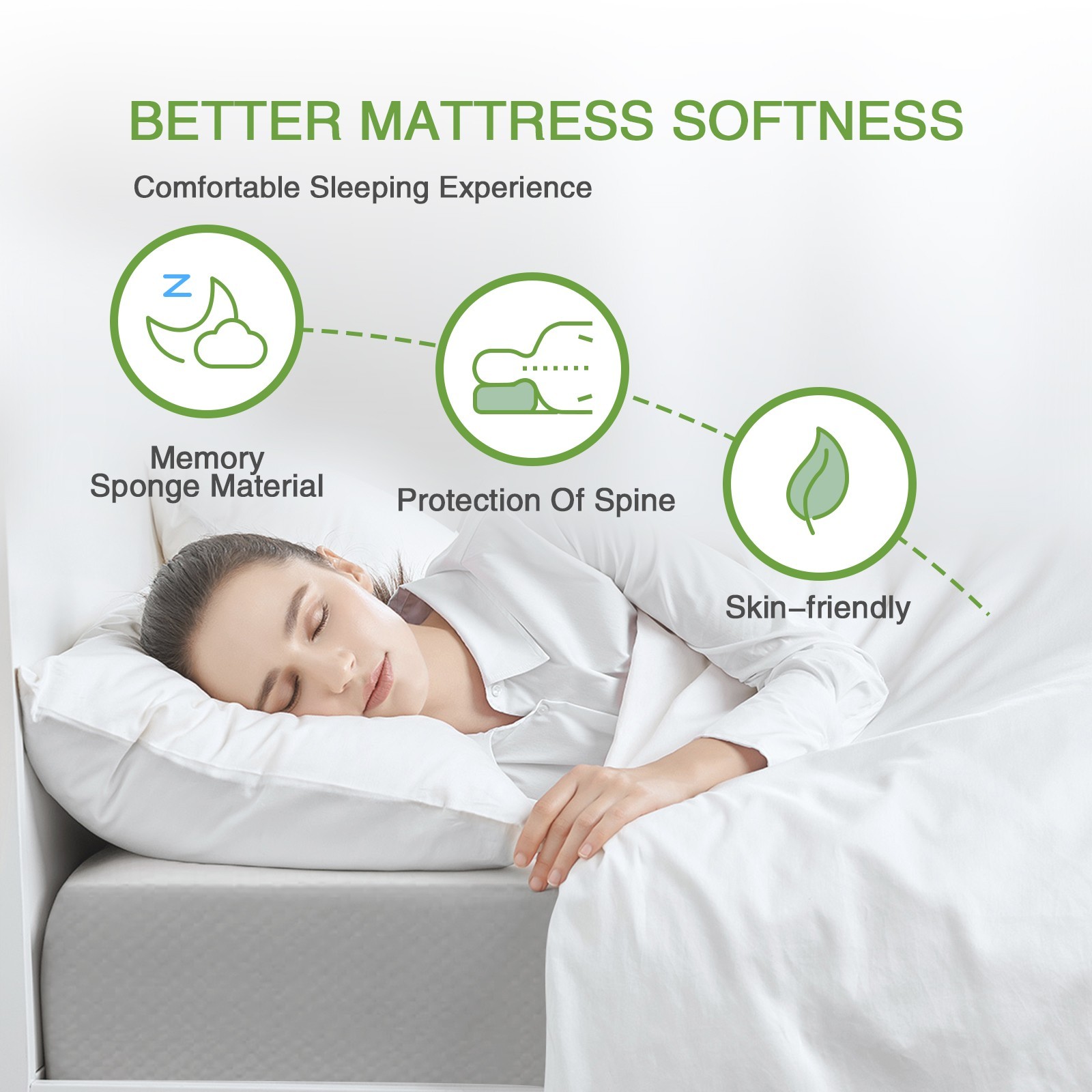 5 Inch Memory Foam Mattress, Fiberglass Free, Medium Firm, Mattress in A Box
