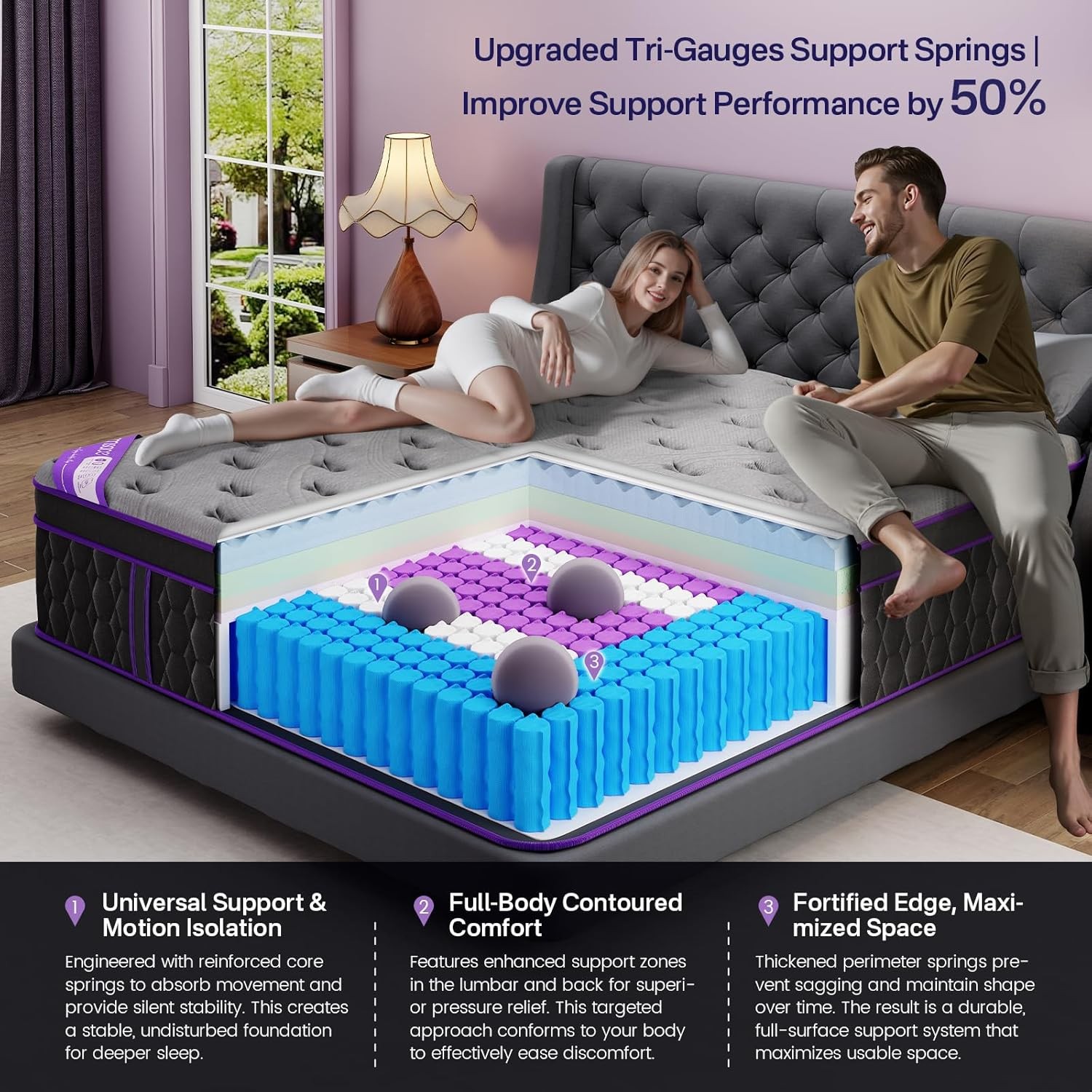 12″ King Size Hybrid Mattress – Cooling Gel & Pocket Springs, 365-Night Trial