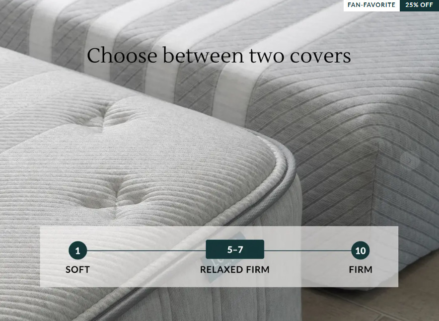 Queen Size, Brand NEW Leesa Memory Foam Mattress – Original Mattress