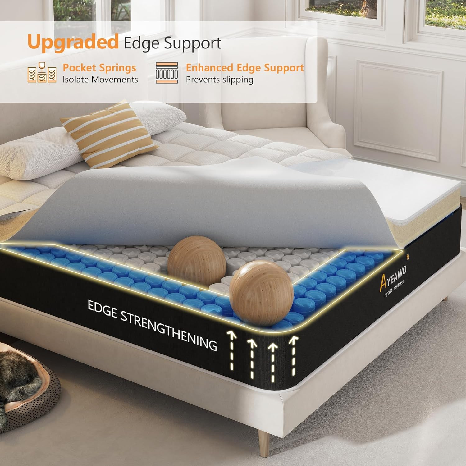 Twin 12″ Hybrid Mattress Cooling Gel Memory Foam Bed