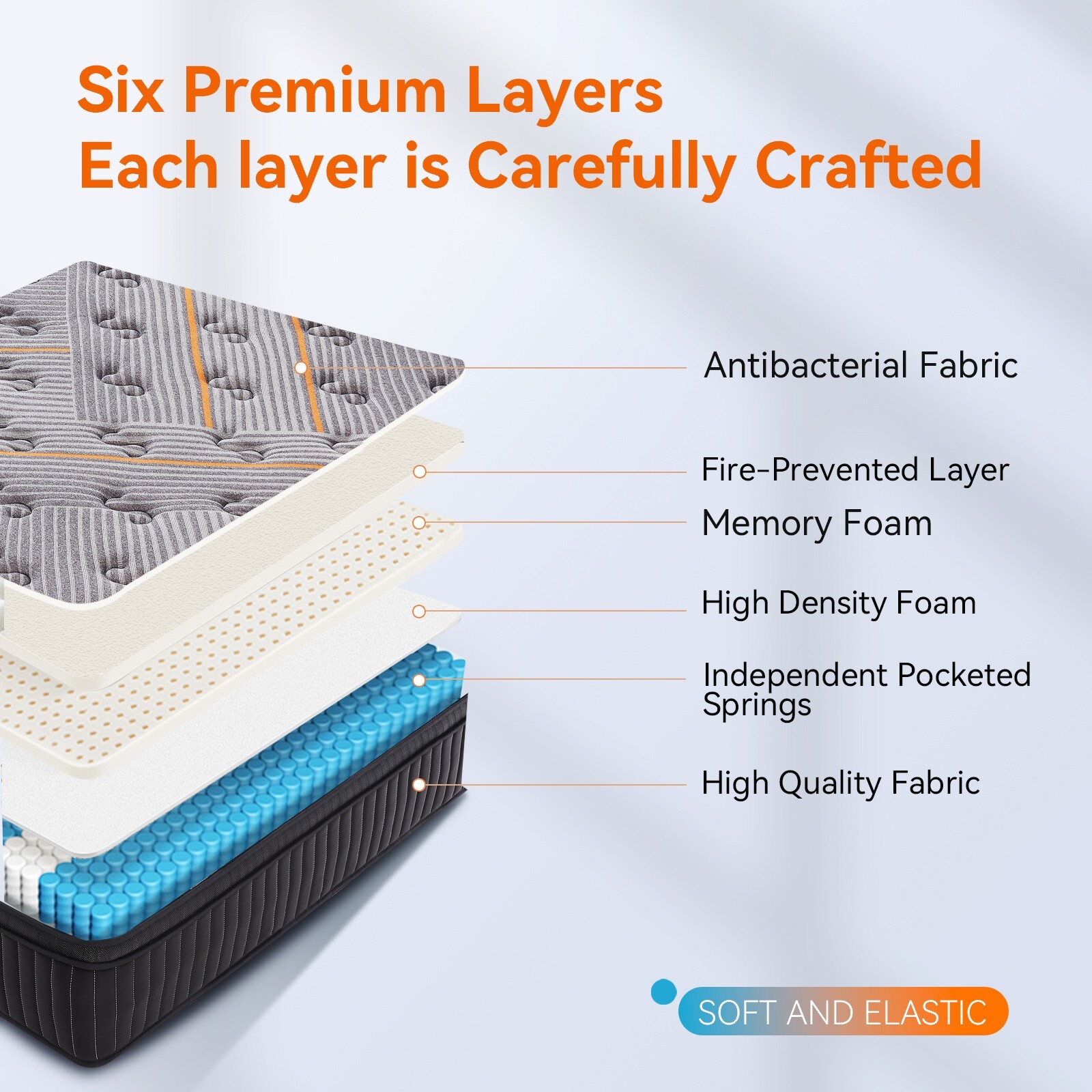Hbaid 10″ 12″ Pocket Spring Hybrid Mattress, Twin Txl Full Queen King Size
