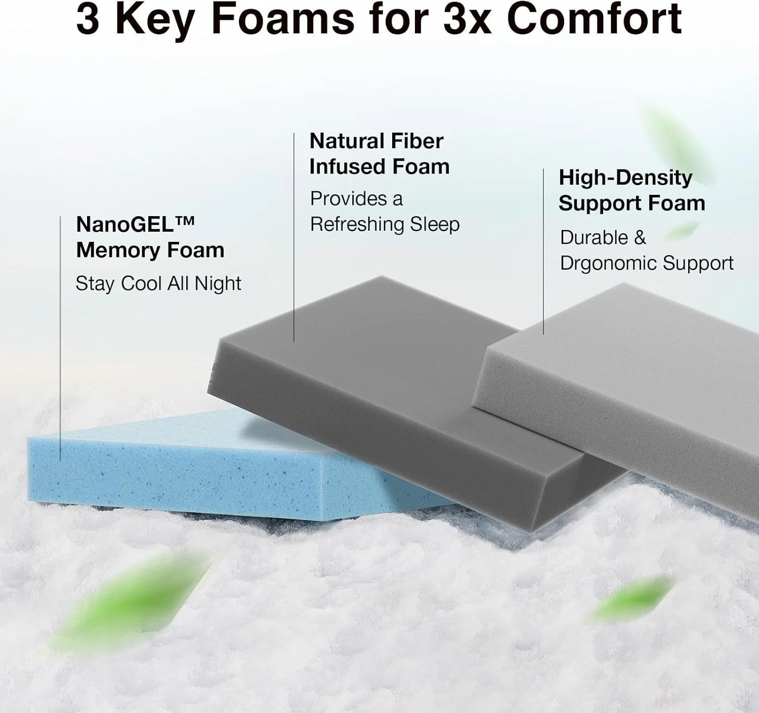 Hypoallergenic 5 Inch Full Size Memory Foam Mattress – Durable & Supportive