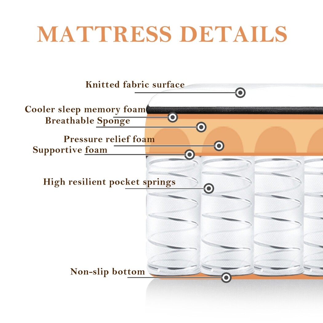 12/14 in Mattress Twin Full Queen King Size Memory Foam Hybrid Spring Mattresses