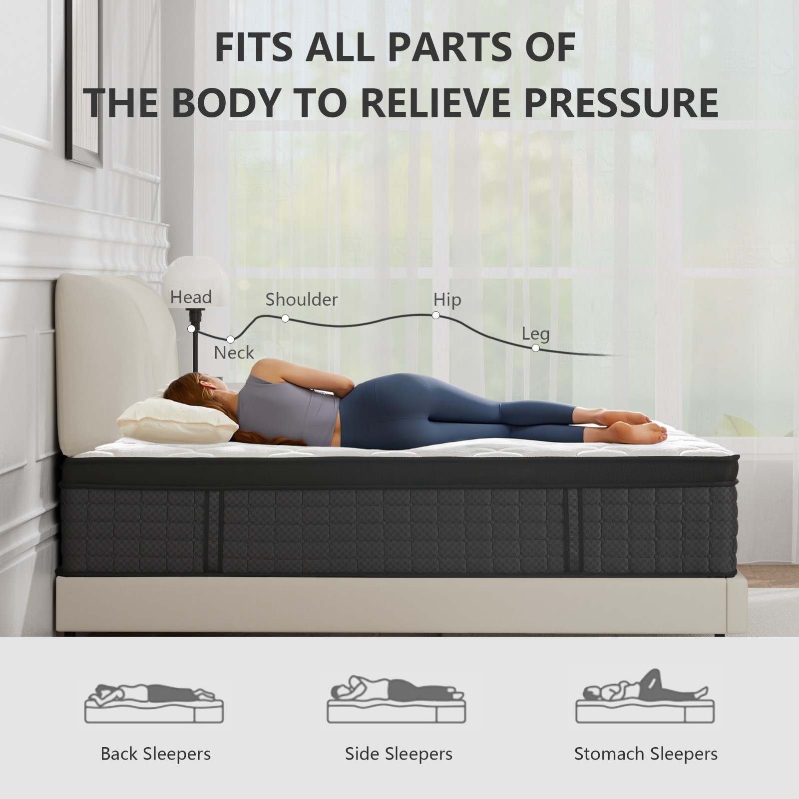 14″ Gel Memory Foam Hybrid Spring Mattress Twin/Twin XL Full Queen King In A Box