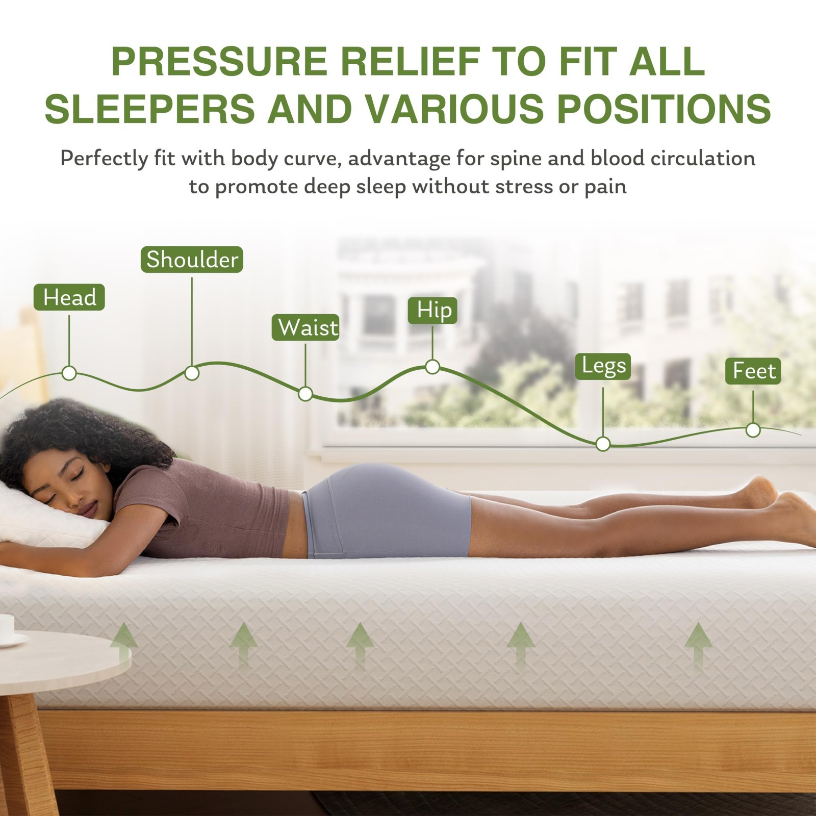 5″ Twin Memory Foam Mattress for Kids, Cooling Gel, Medium Firm, CertiPUR-US, 75