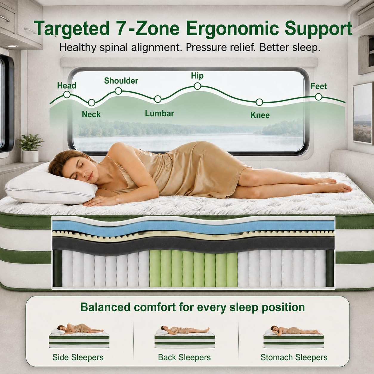 14 Inch RV Mattress Short Queen, Hybrid Memory Foam, Cooling Bamboo