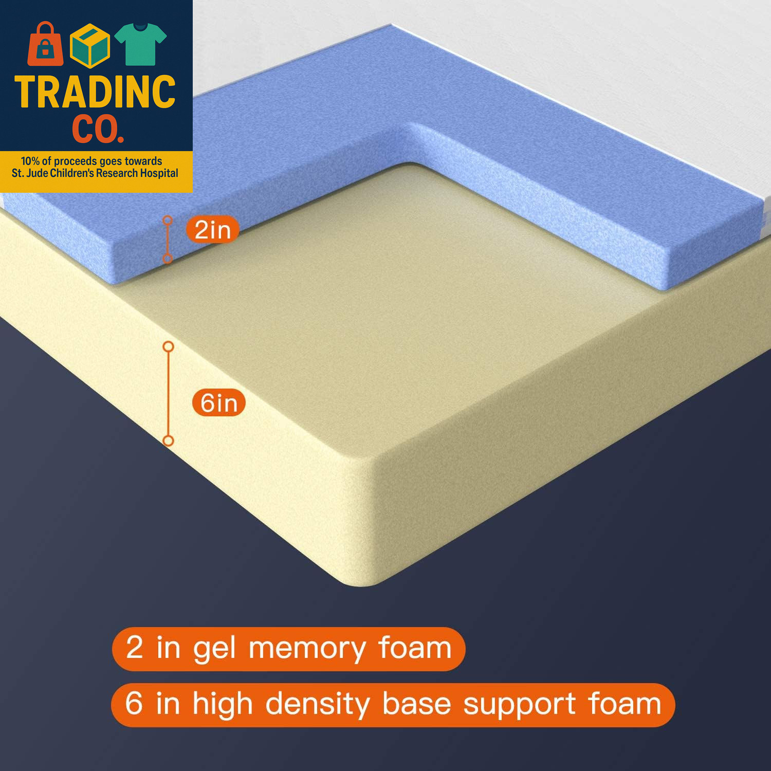 8″ Medium Firm Gel Memory Foam Mattress – CertiPUR-US, Removable Cover