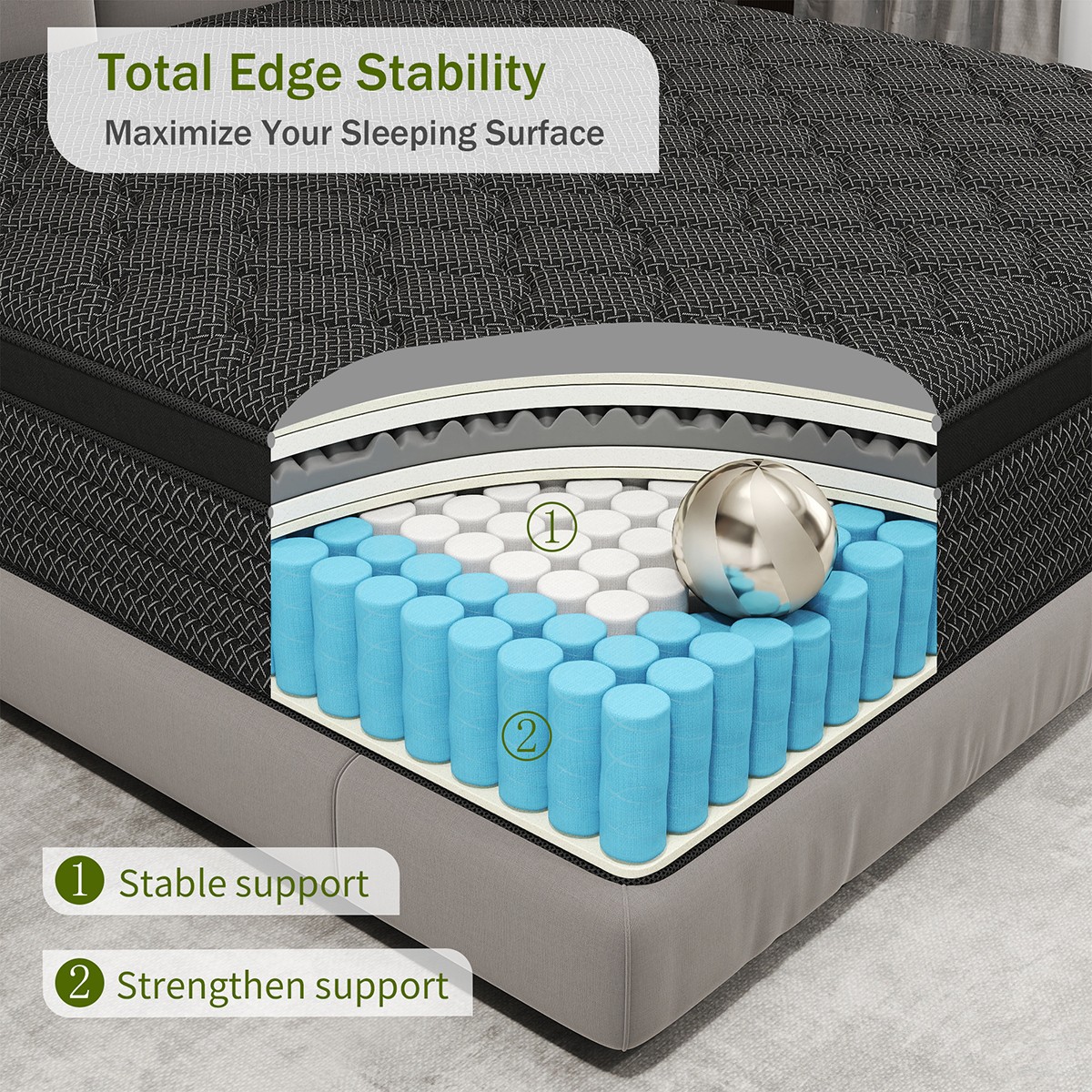 12″14″ Hybrid Mattress In A Box Gel Memory Foam Innerspring Twin Full Queen King