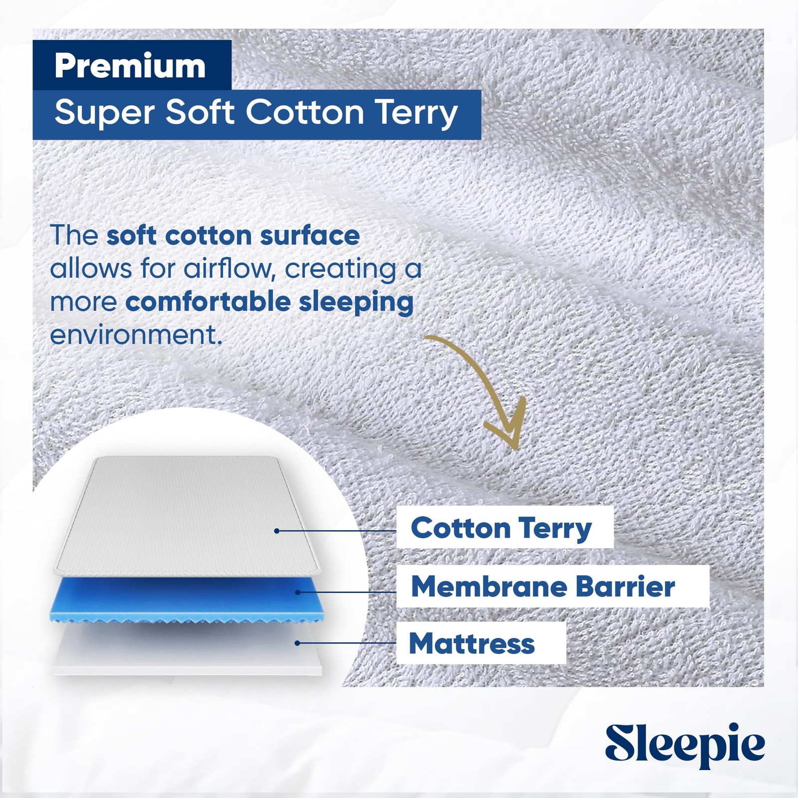 Sleepie Premium Waterproof Mattress Protector – Machine Washable Queen, White