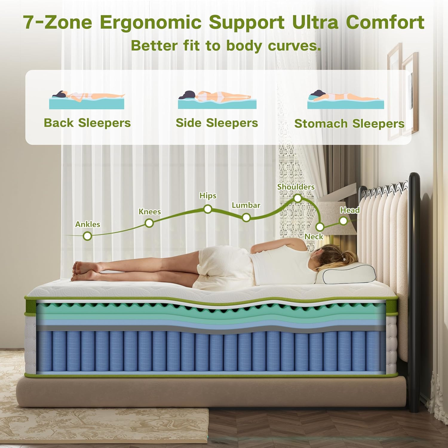 12″ Twin Mattress with Gel Memory Foam & Pocket Springs for Cool Comfort