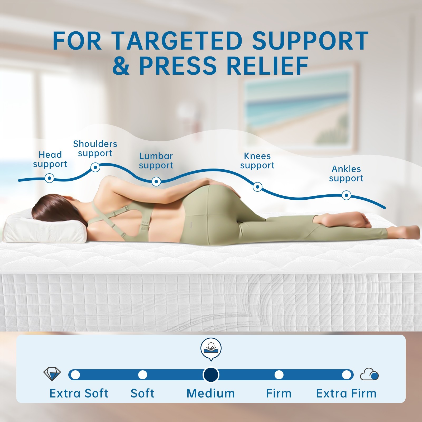 10″ 12″ Gel Memory Foam Mattress Hybrid Spring Twin Full Queen King Bed In A Box