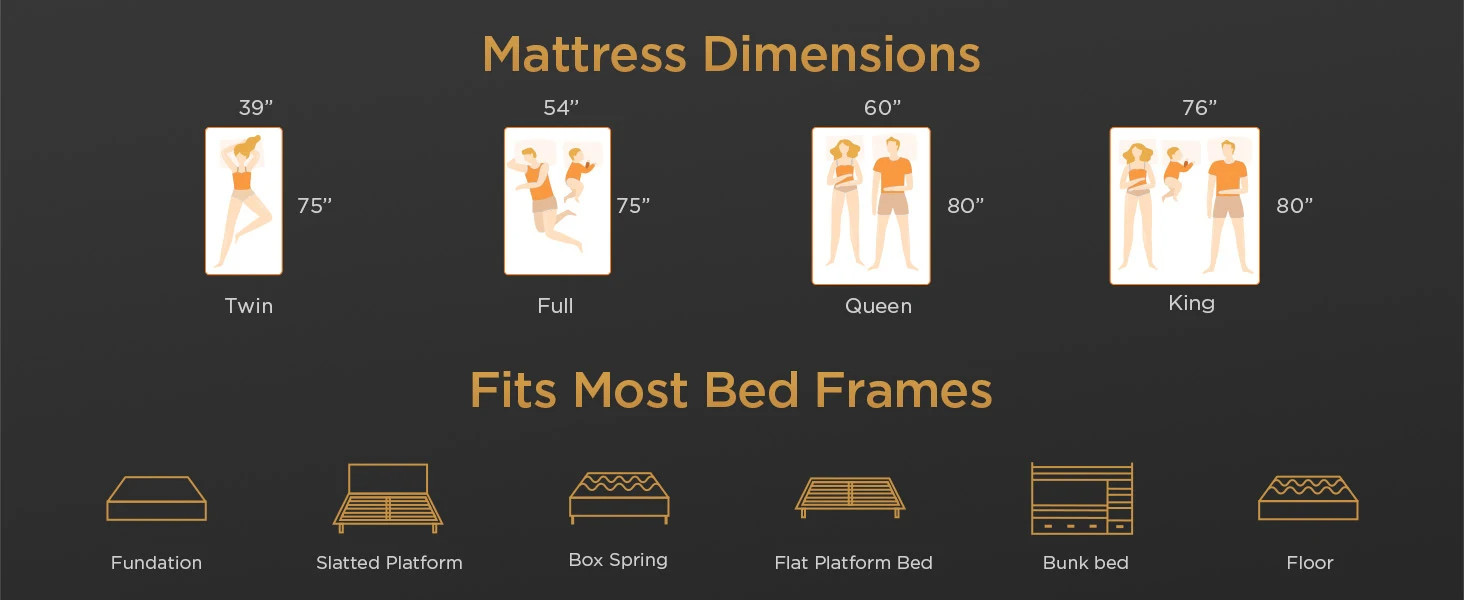 14 Inch Hybrid Gel Memory Foam Mattress Twin Full Queen King Size In a Box