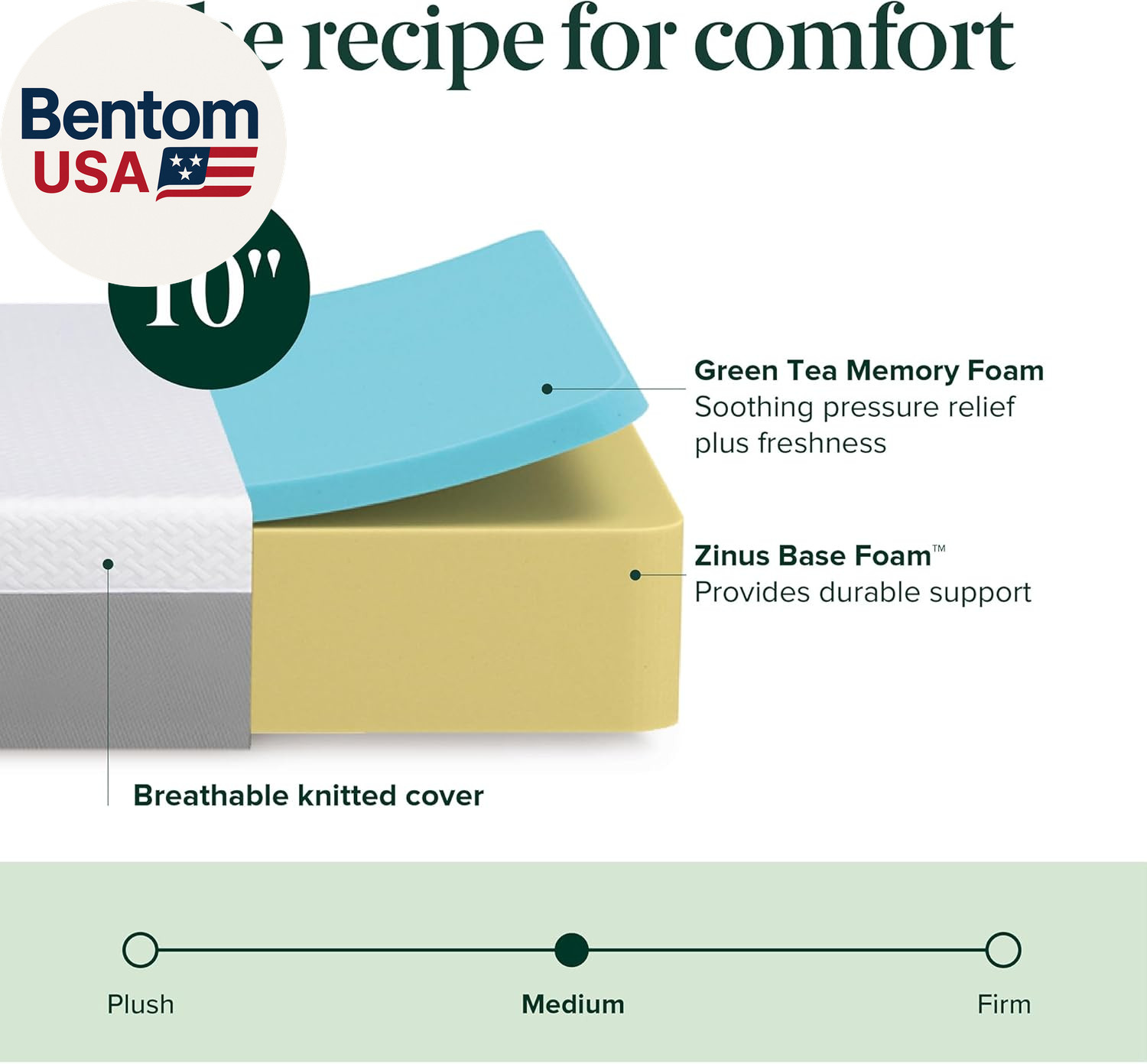 10 Inch Green Tea Essential Memory Foam Mattress [New Version], Queen, Fiberglas